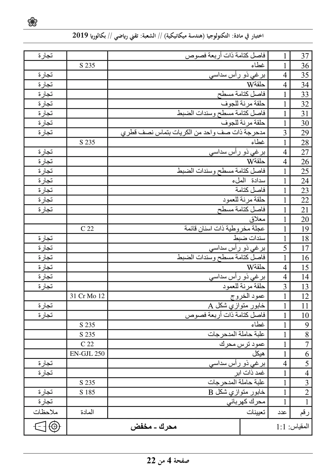 الصفحة 4 من 22