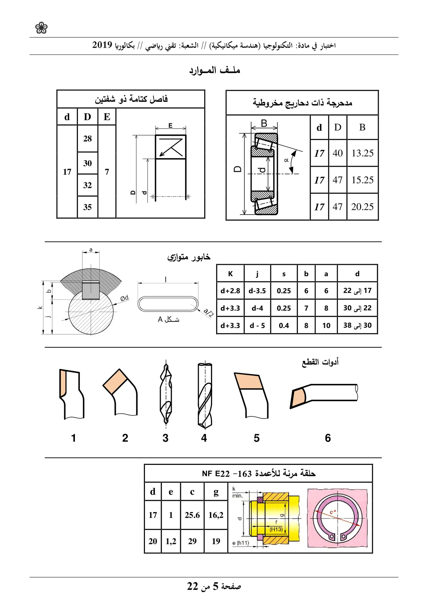 الصفحة 5 من 22