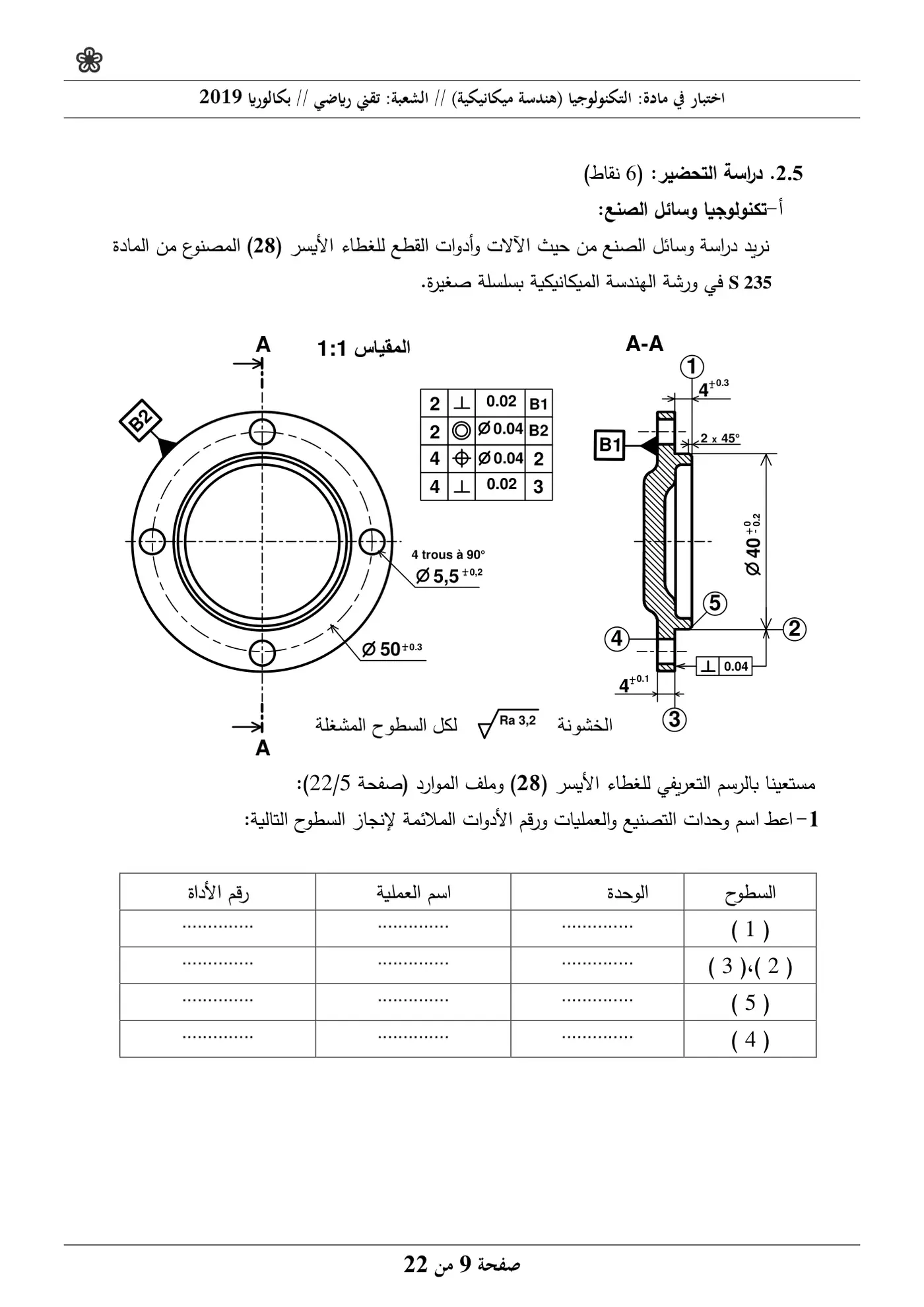 الصفحة 9 من 22