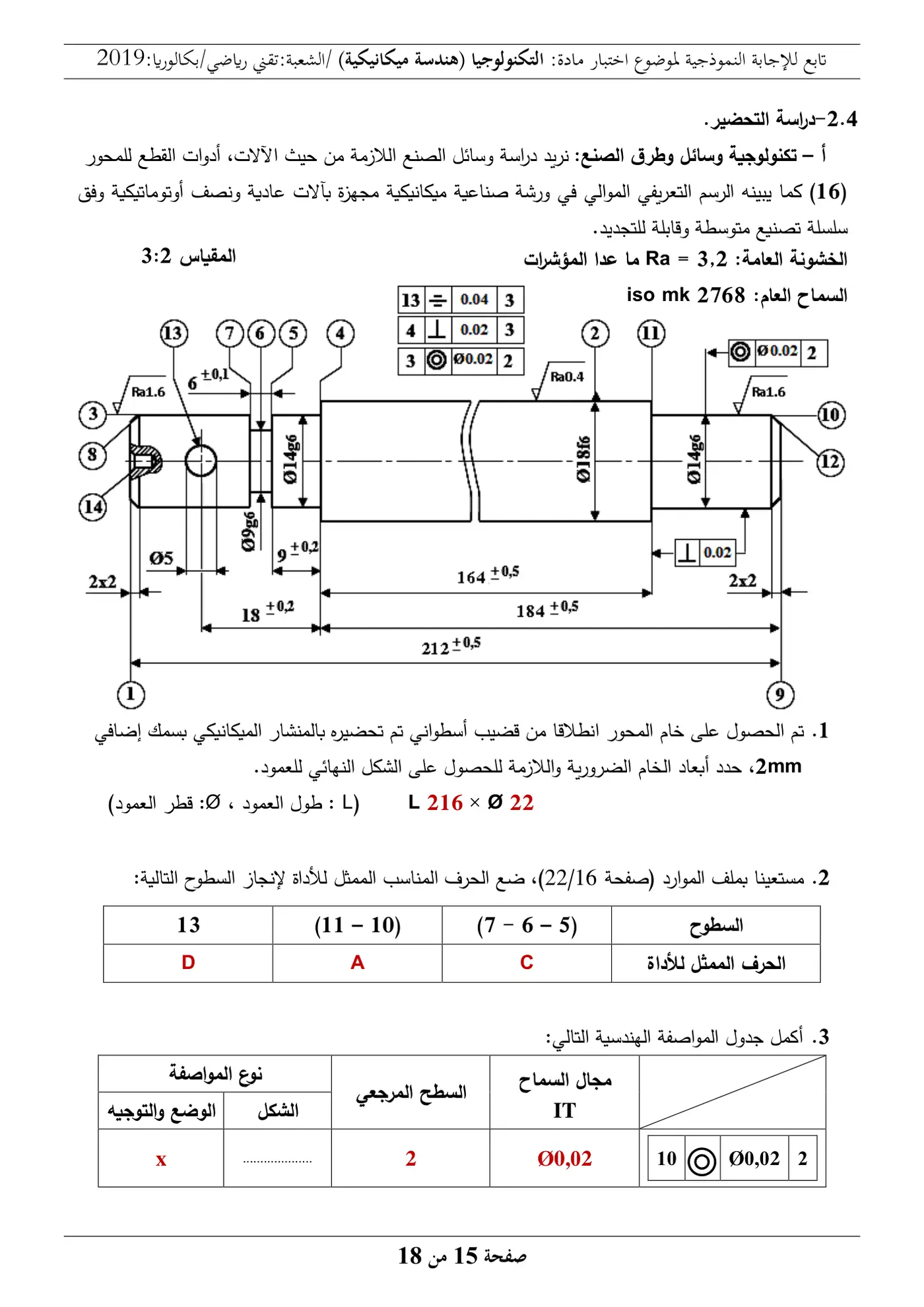 الصفحة 15 من 18