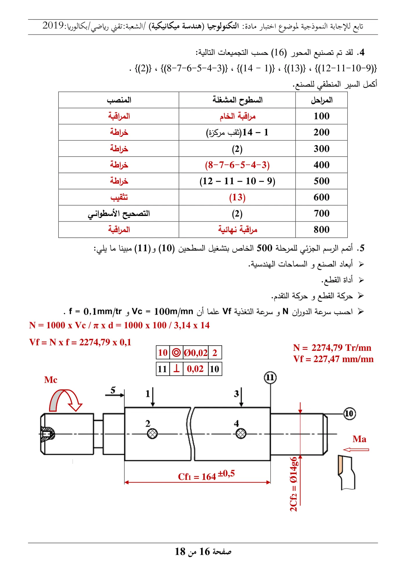 الصفحة 16 من 18