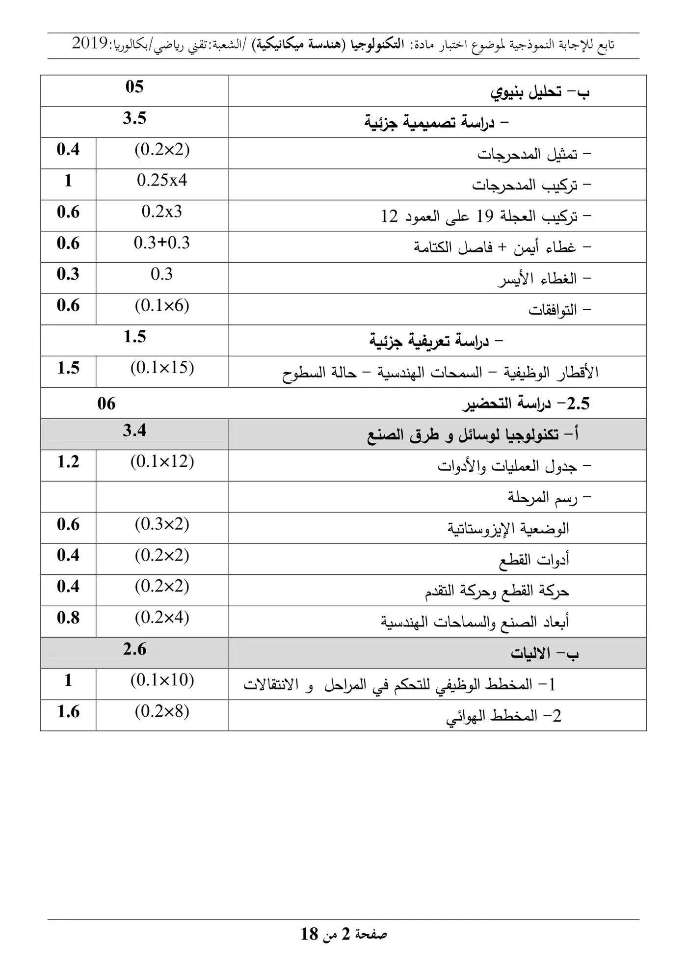 الصفحة 2 من 18