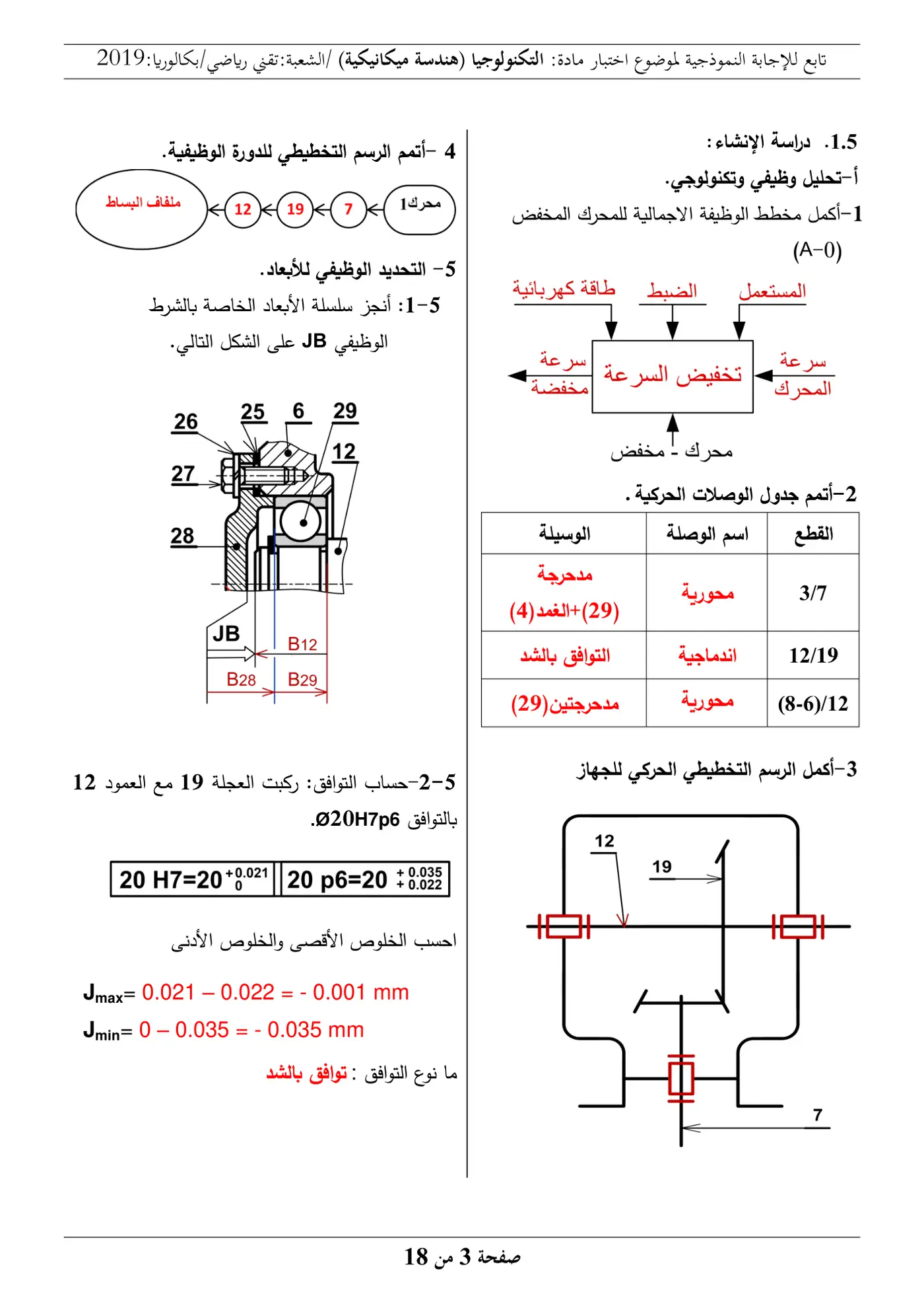 الصفحة 3 من 18