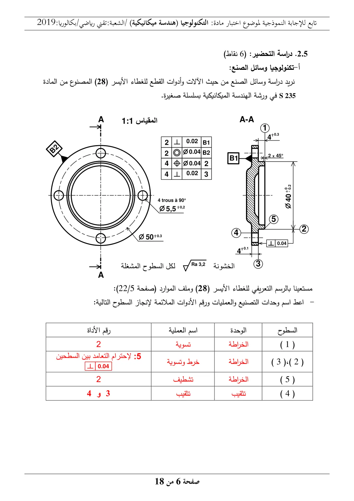 الصفحة 6 من 18