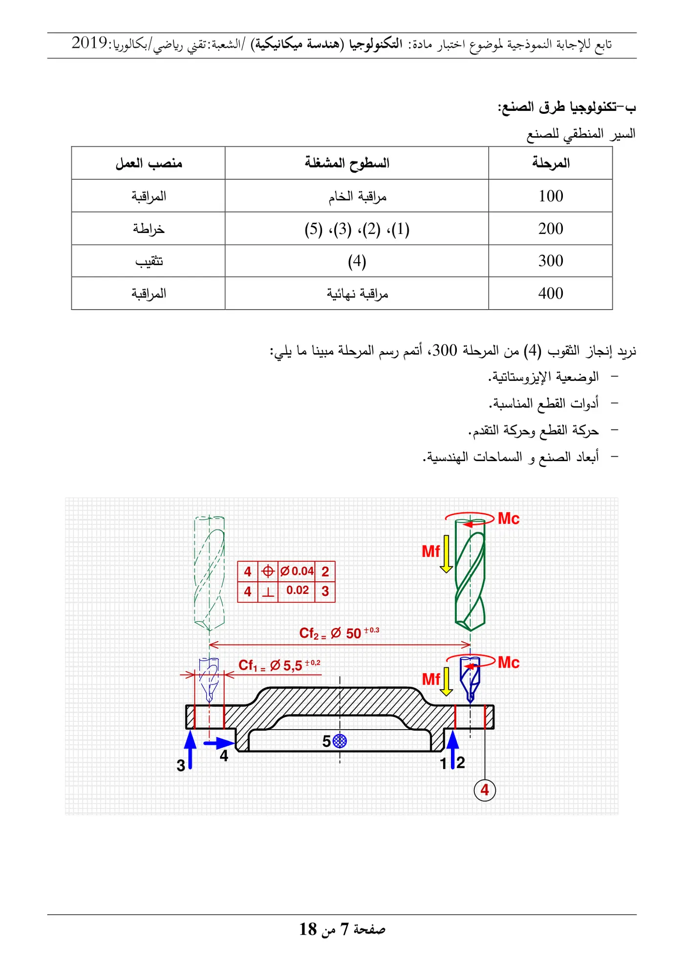 الصفحة 7 من 18