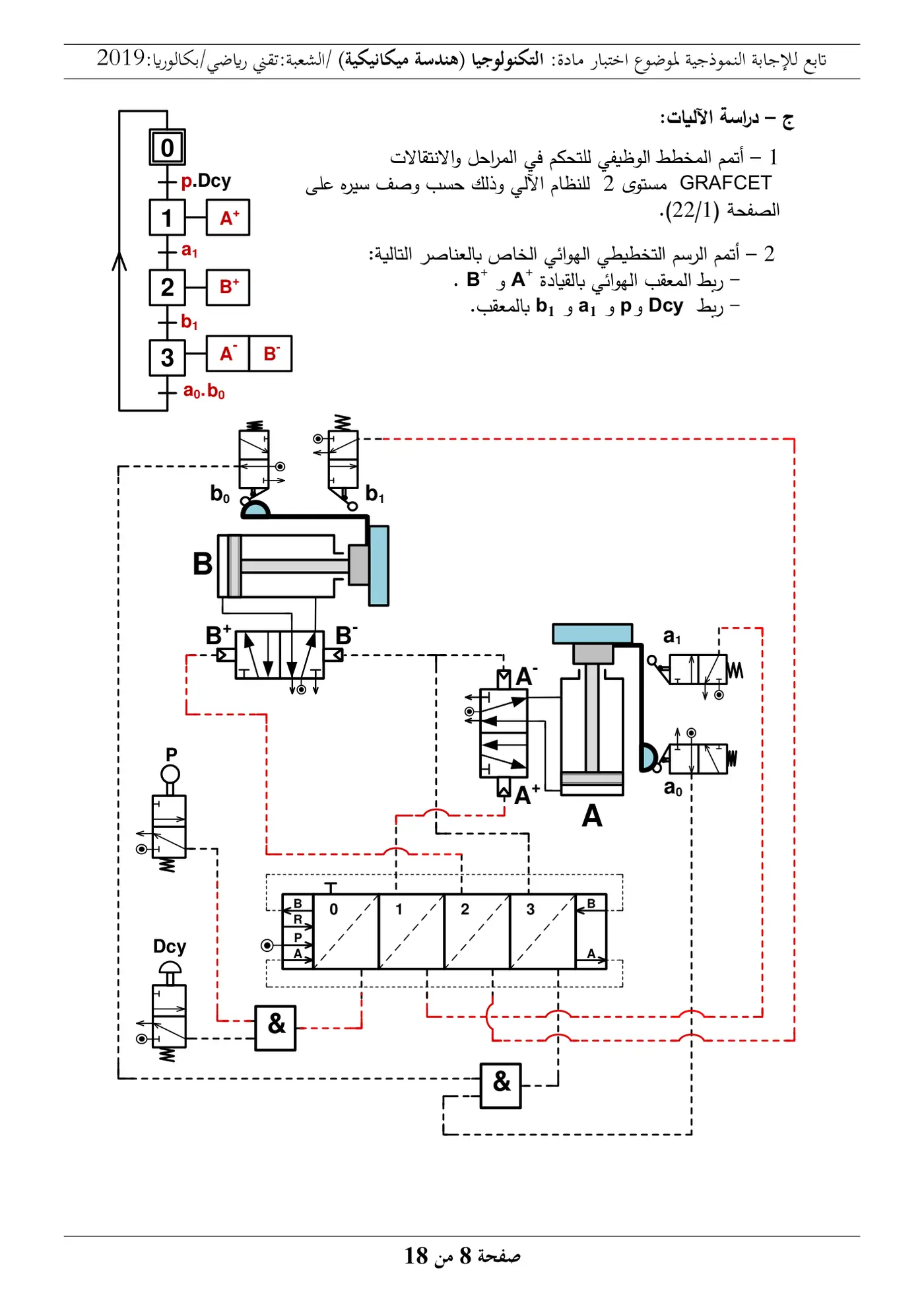 الصفحة 8 من 18