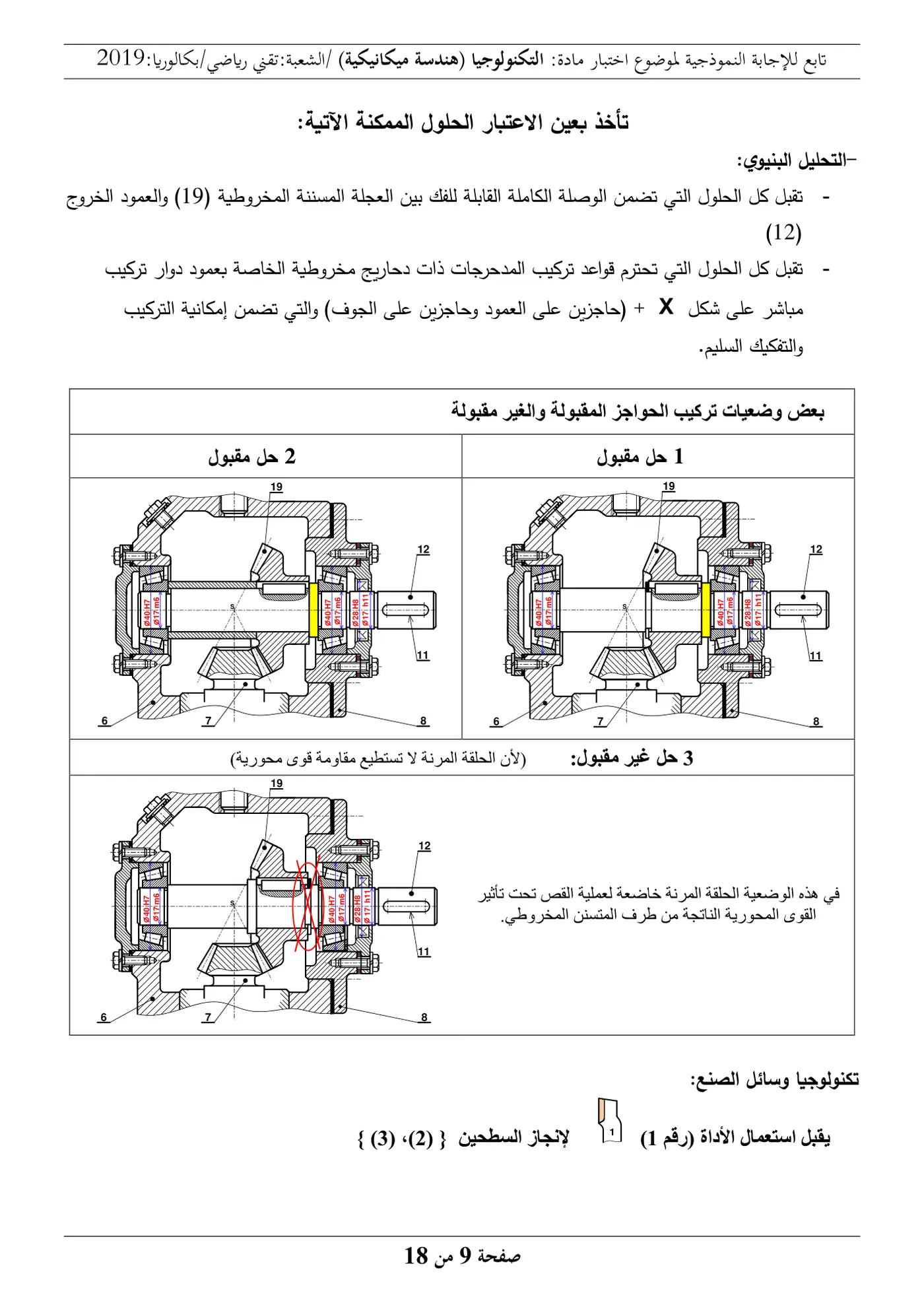 الصفحة 9 من 18