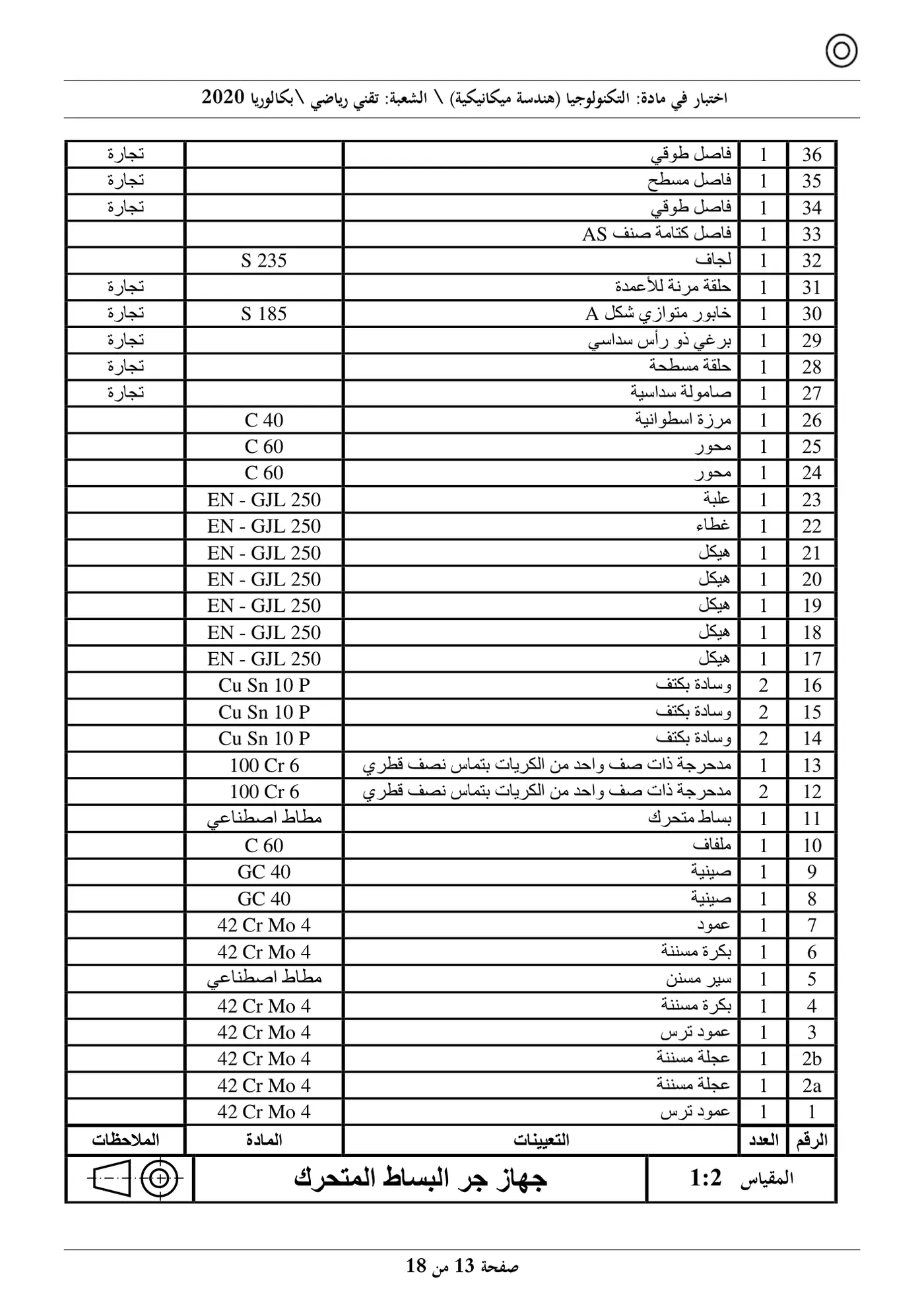 الصفحة 13 من 18