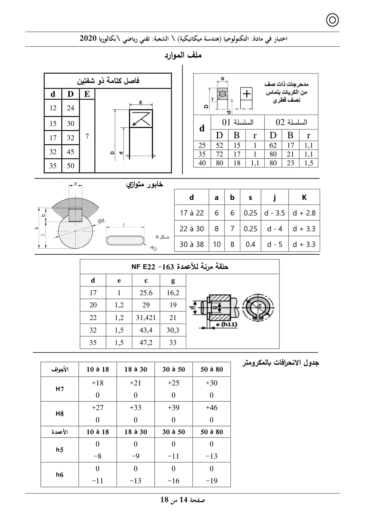 الصفحة 14 من 18