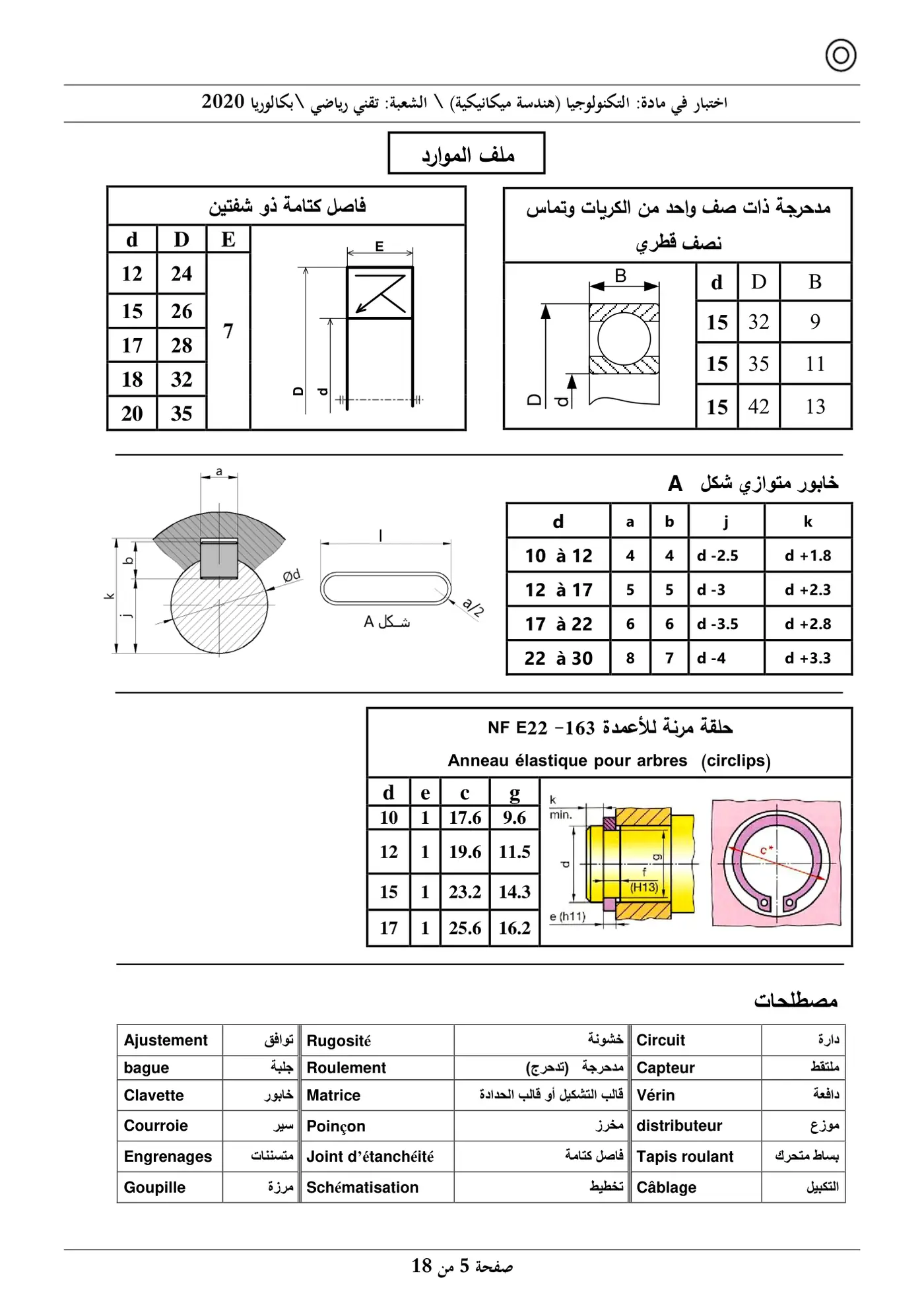 الصفحة 5 من 18
