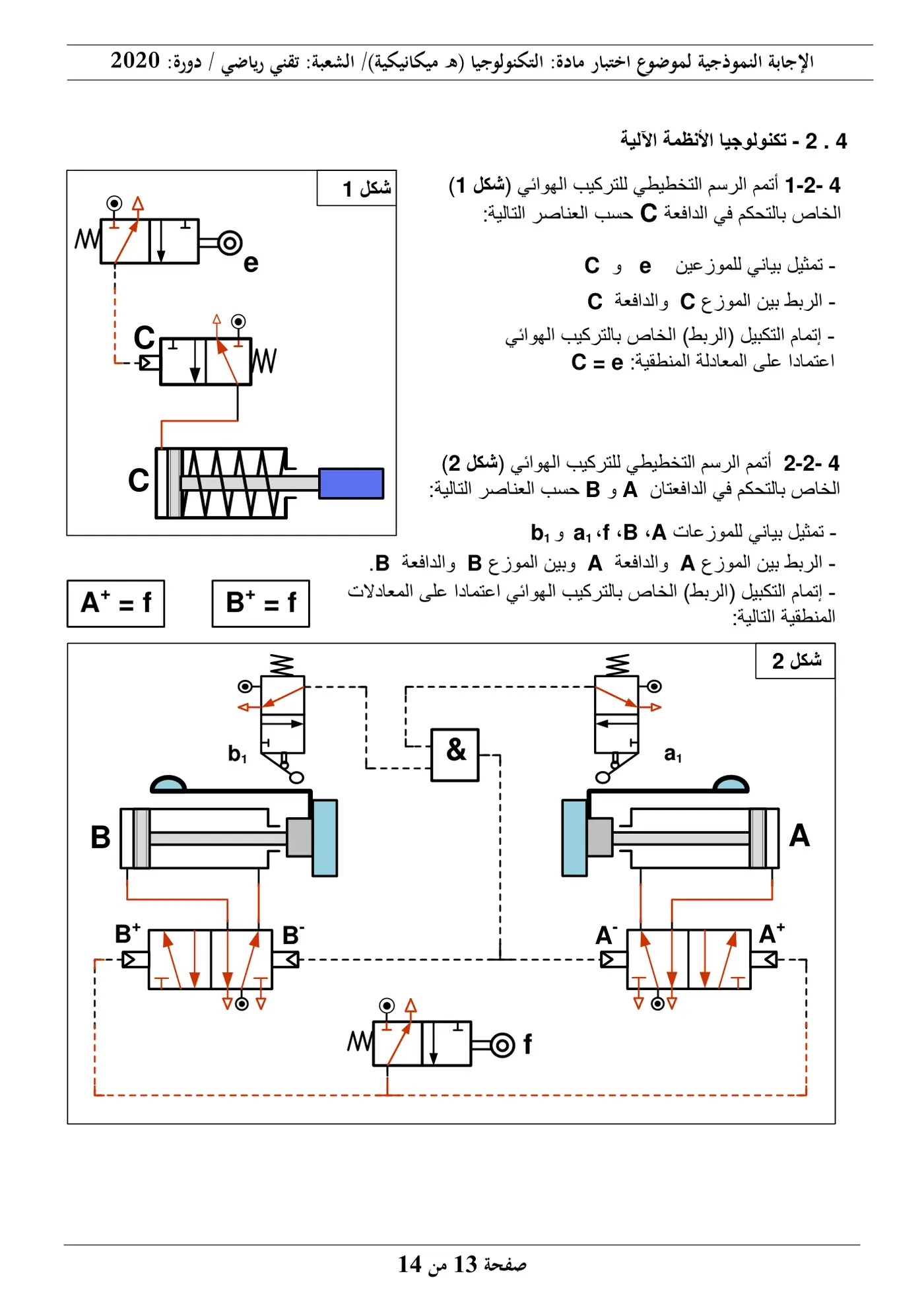 الصفحة 13 من 14