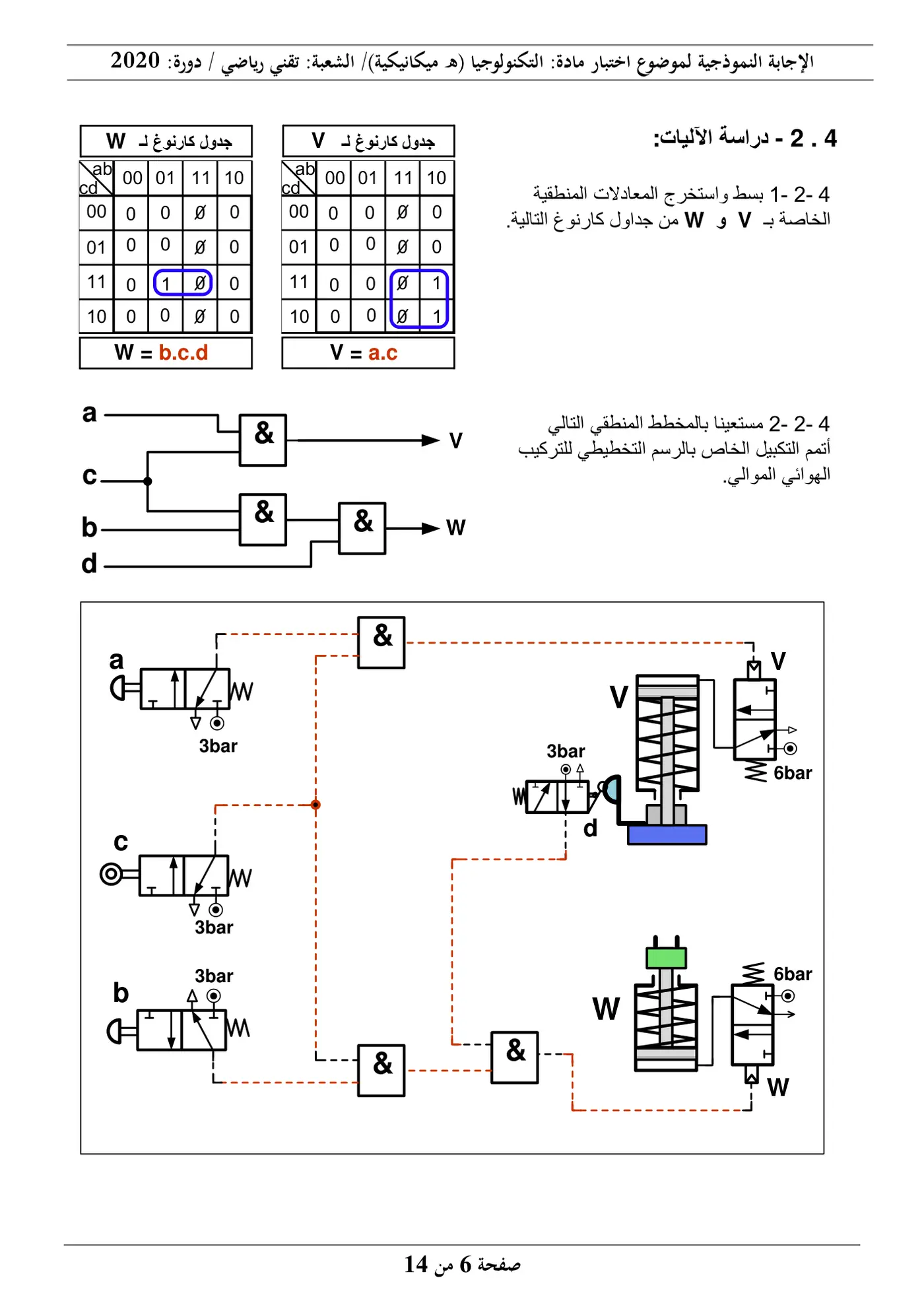 الصفحة 6 من 14