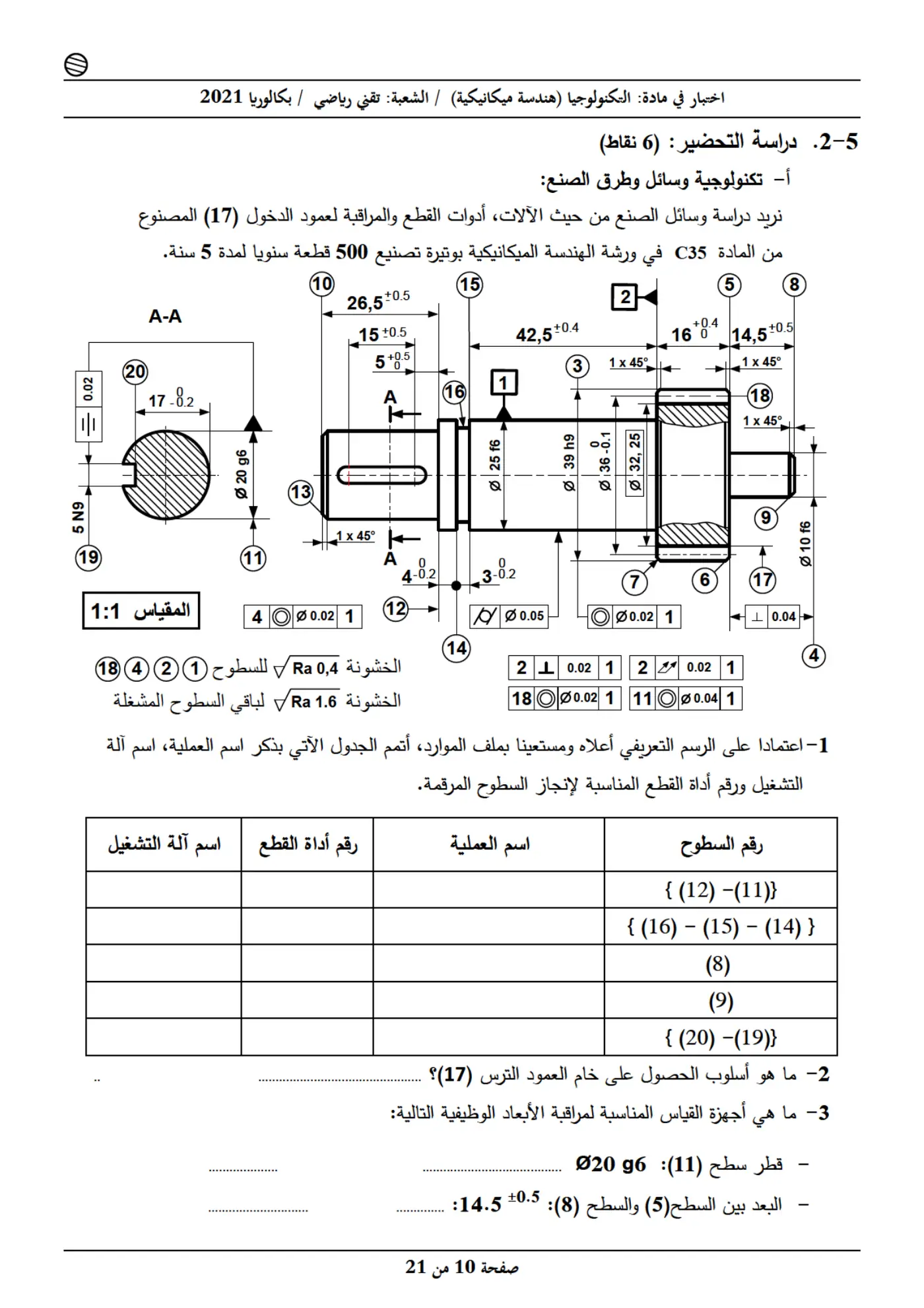 الصفحة 10 من 21