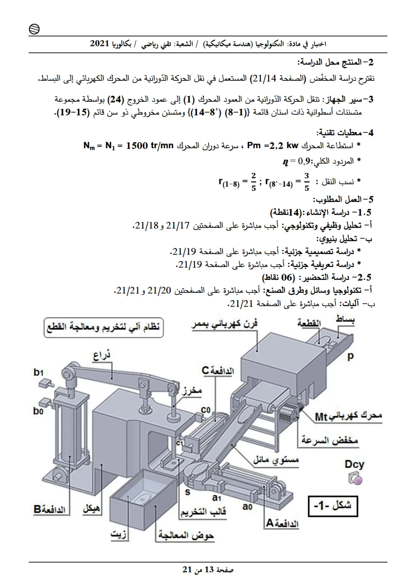 الصفحة 13 من 21
