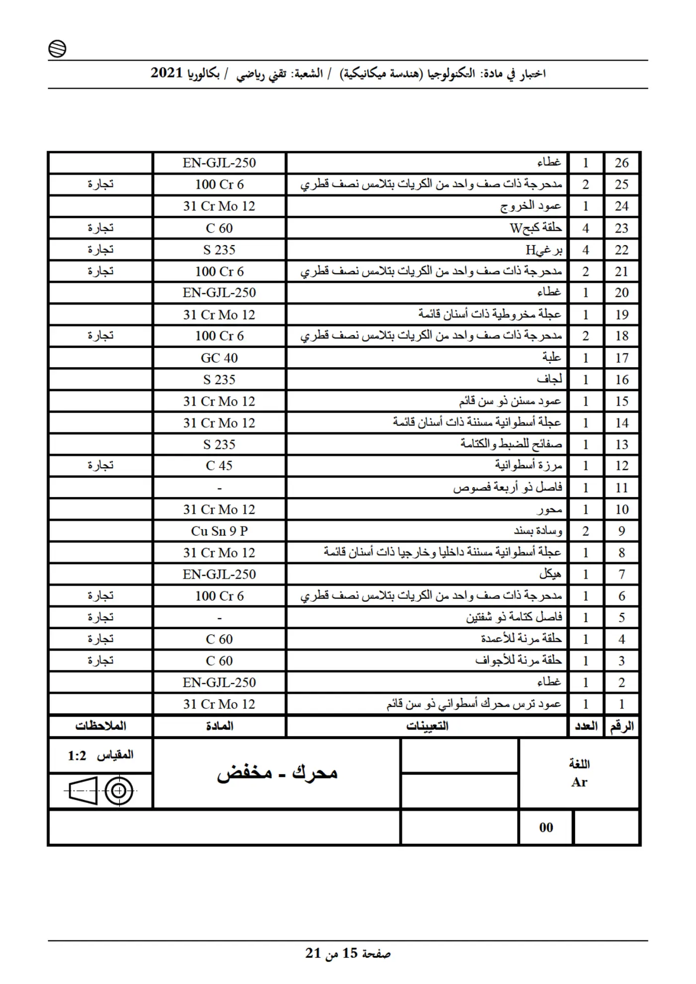الصفحة 15 من 21