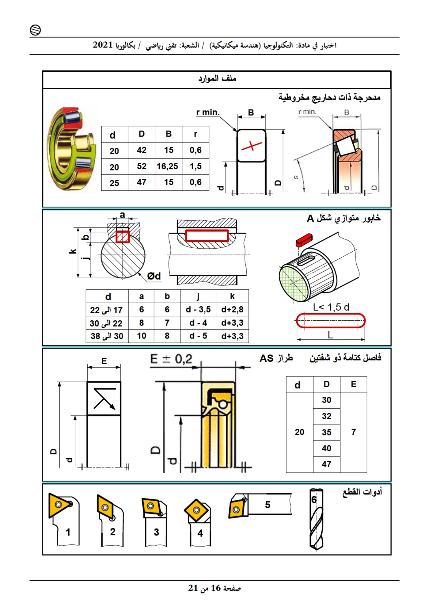 الصفحة 16 من 21
