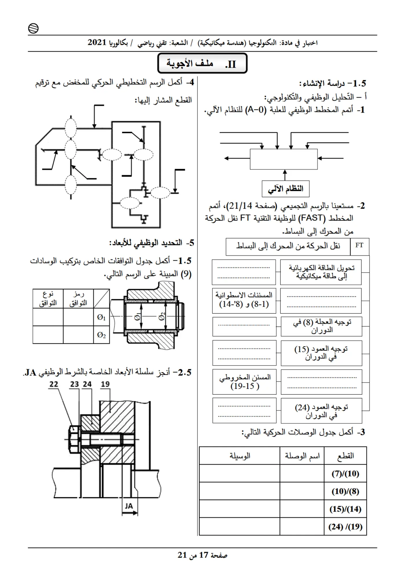 الصفحة 17 من 21