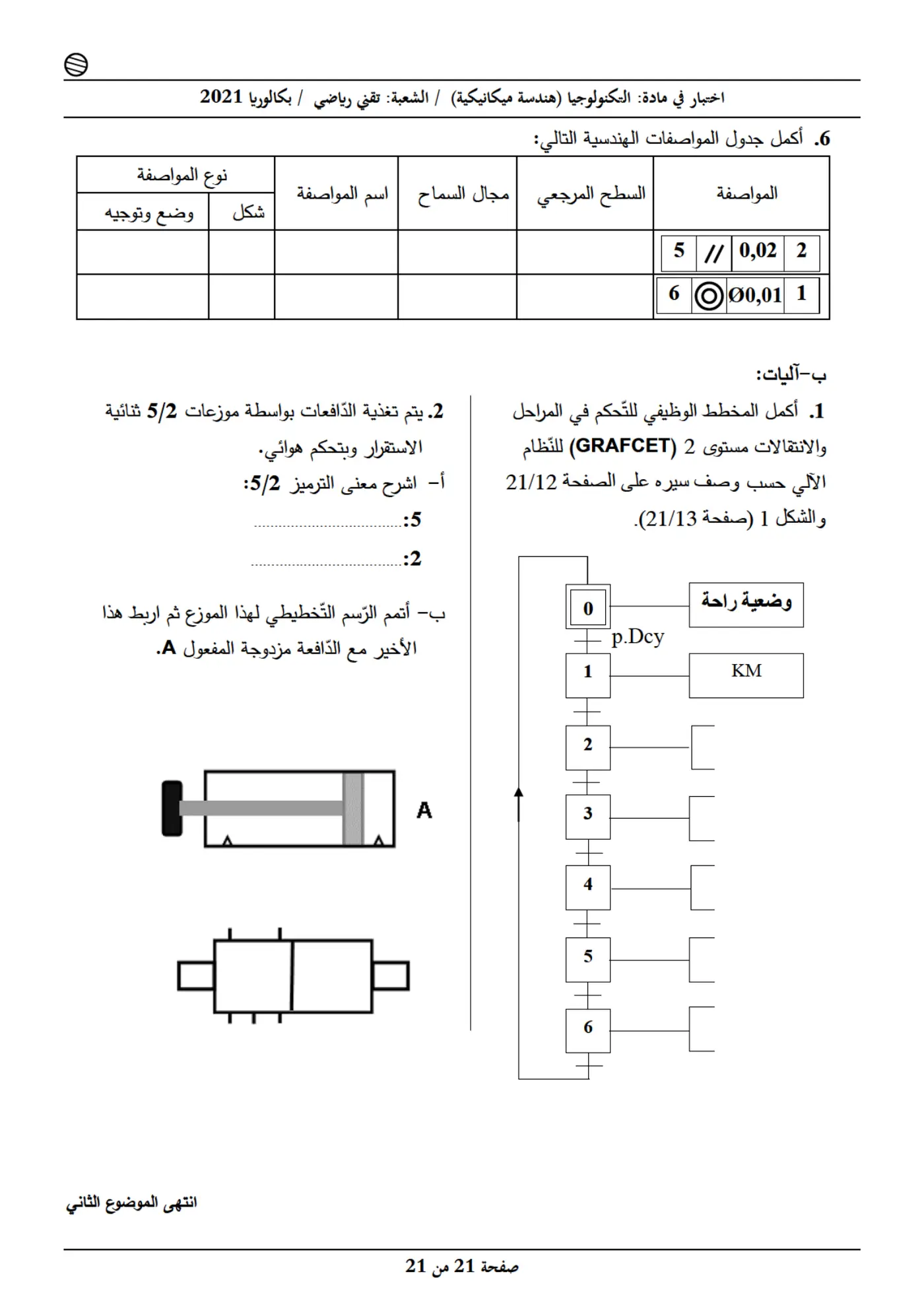 الصفحة 21 من 21
