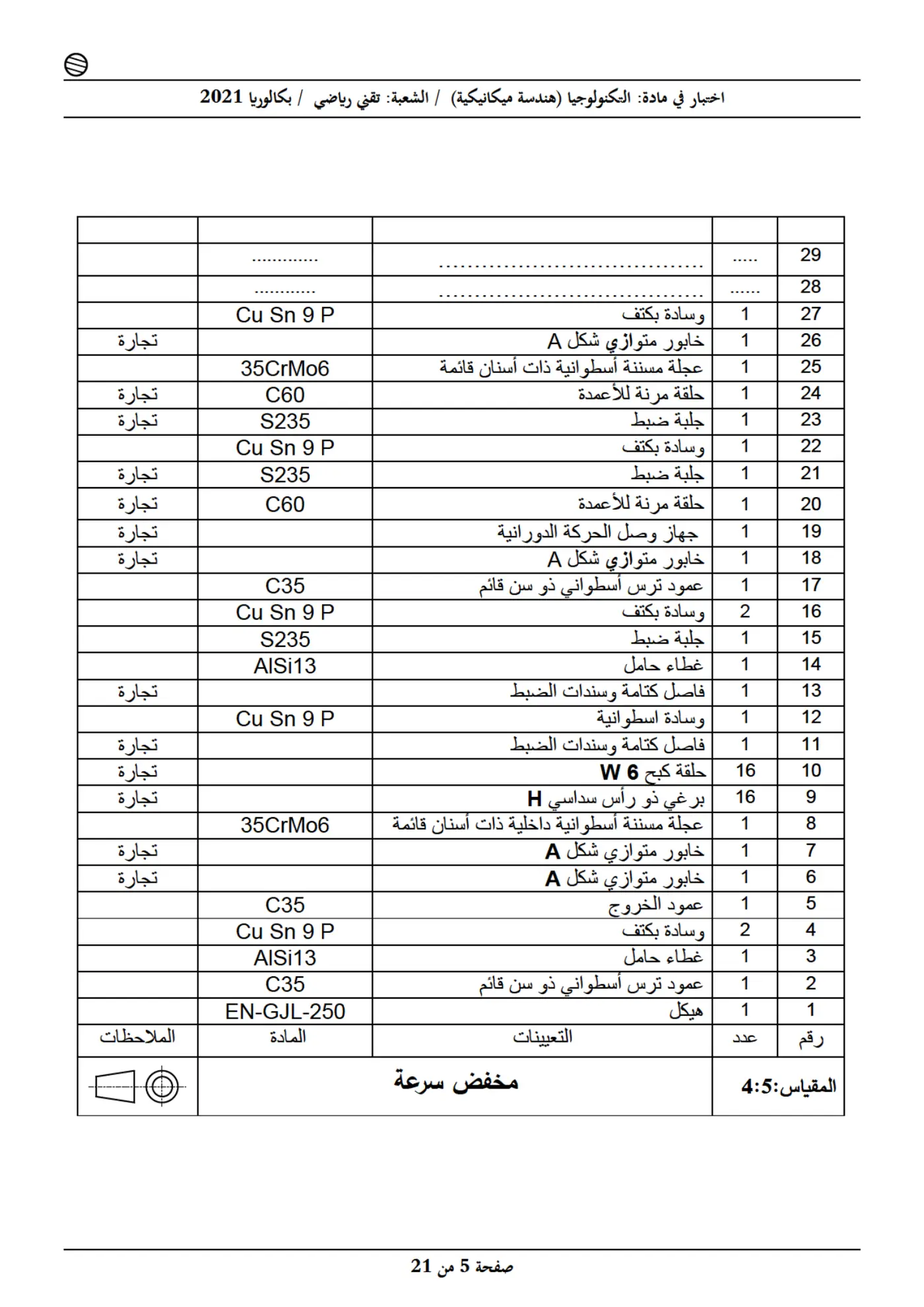 الصفحة 5 من 21