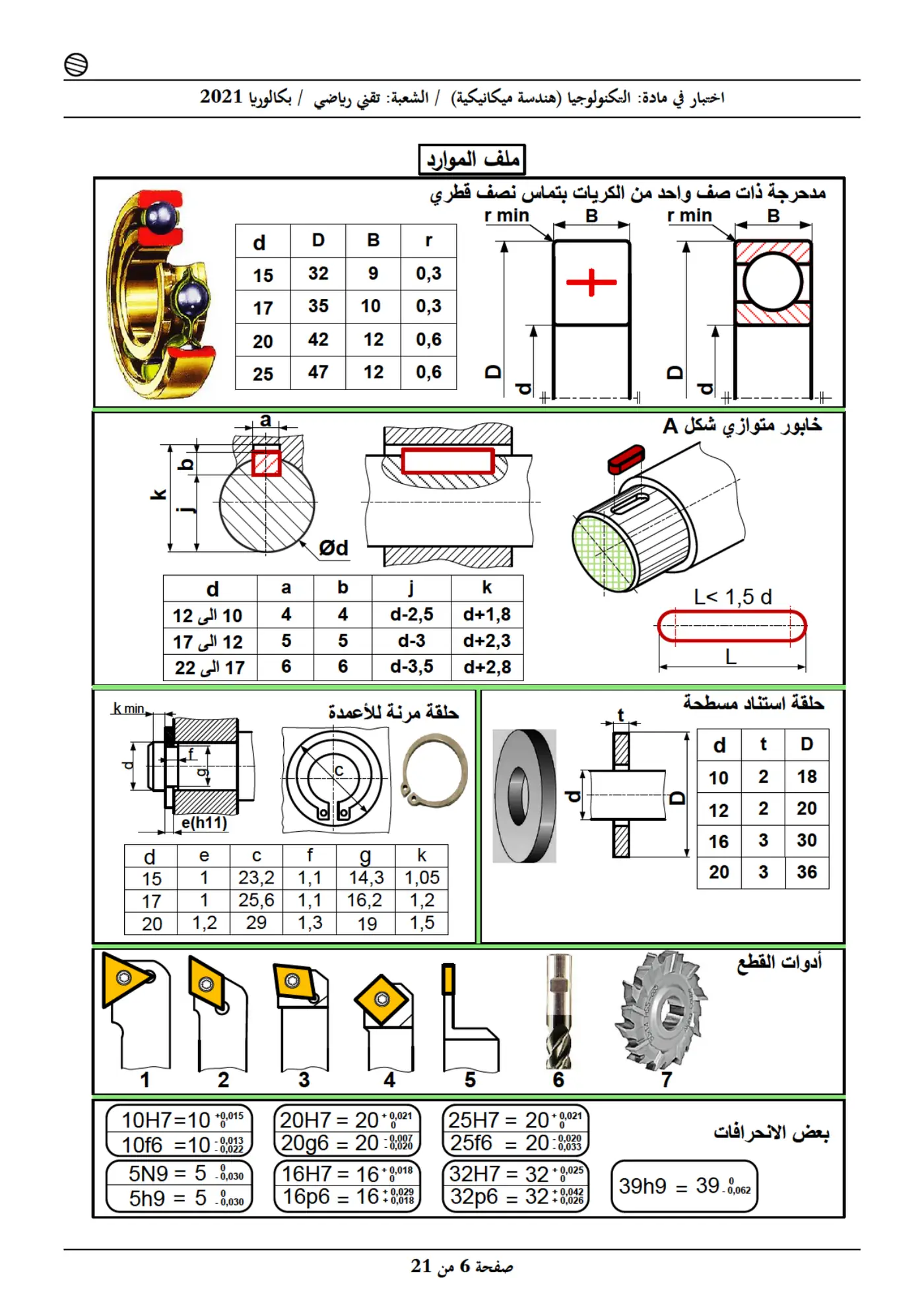الصفحة 6 من 21