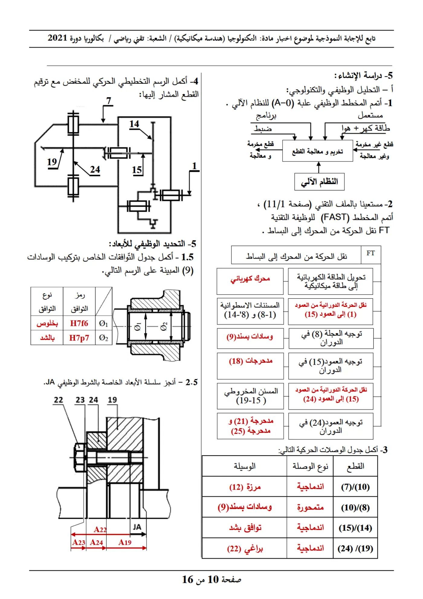 الصفحة 10 من 16