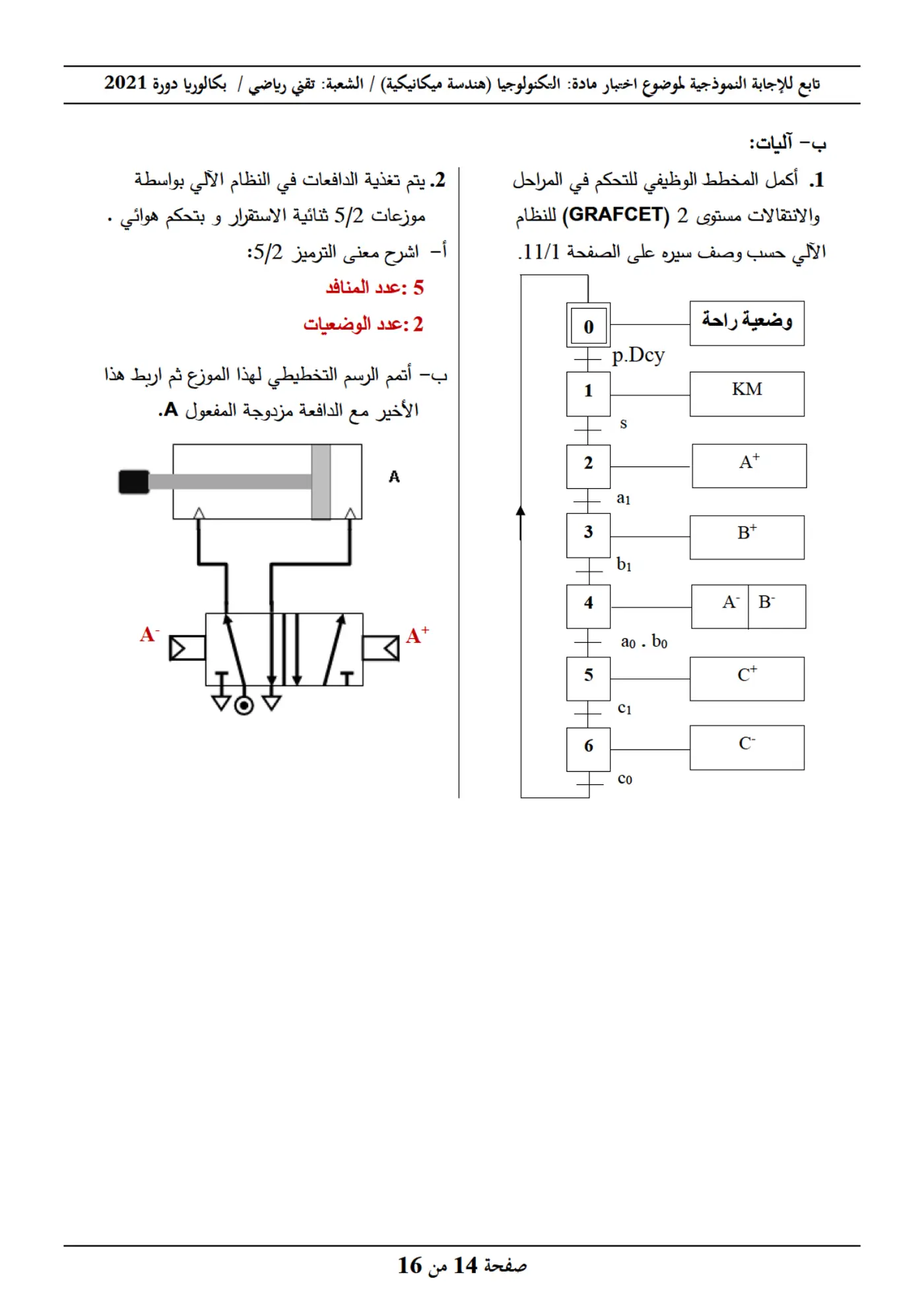 الصفحة 14 من 16