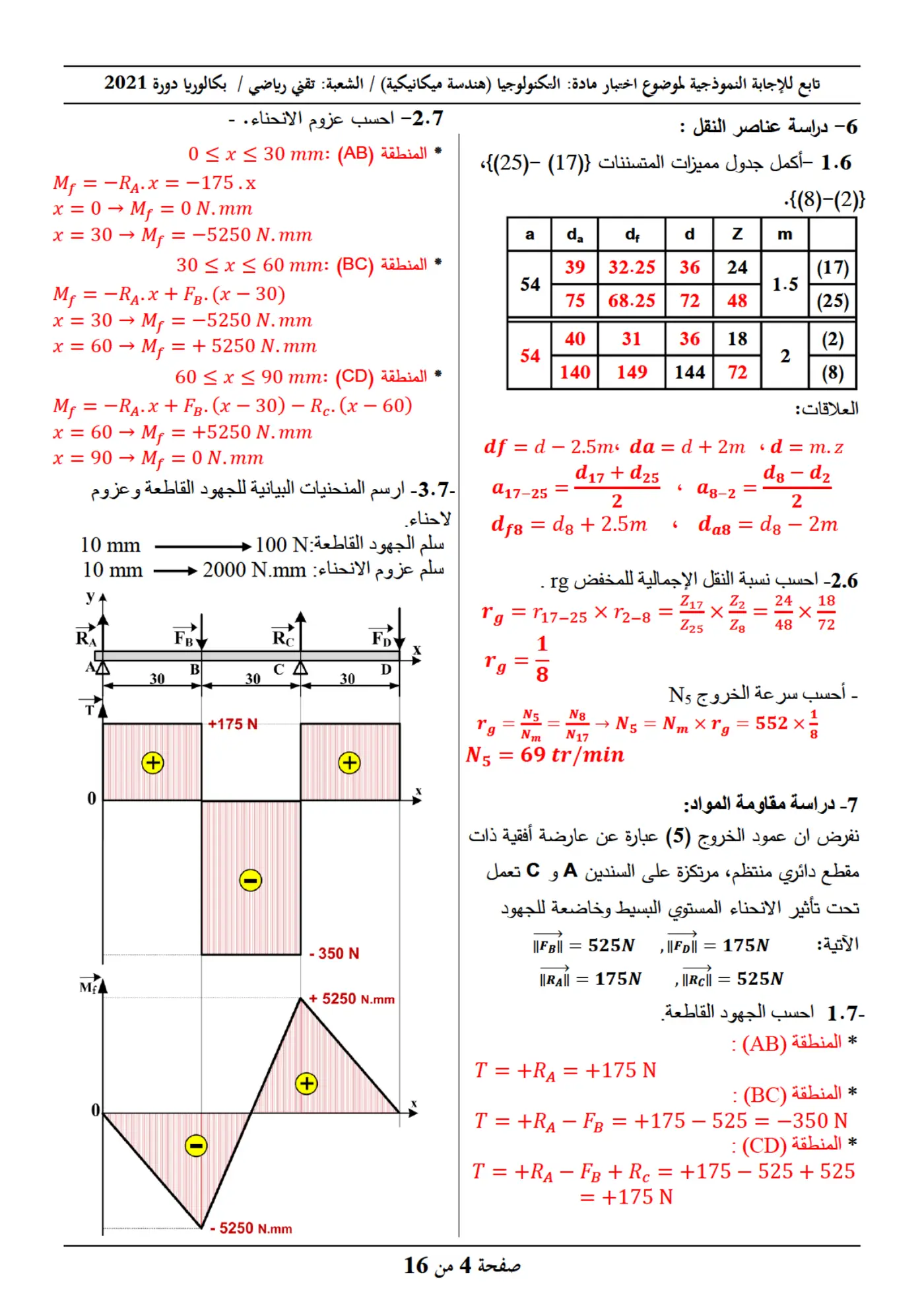 الصفحة 4 من 16