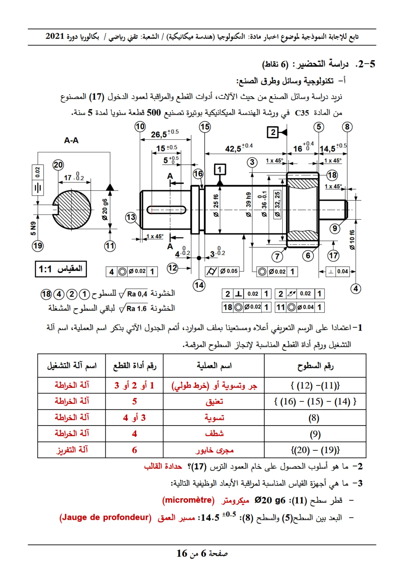 الصفحة 6 من 16