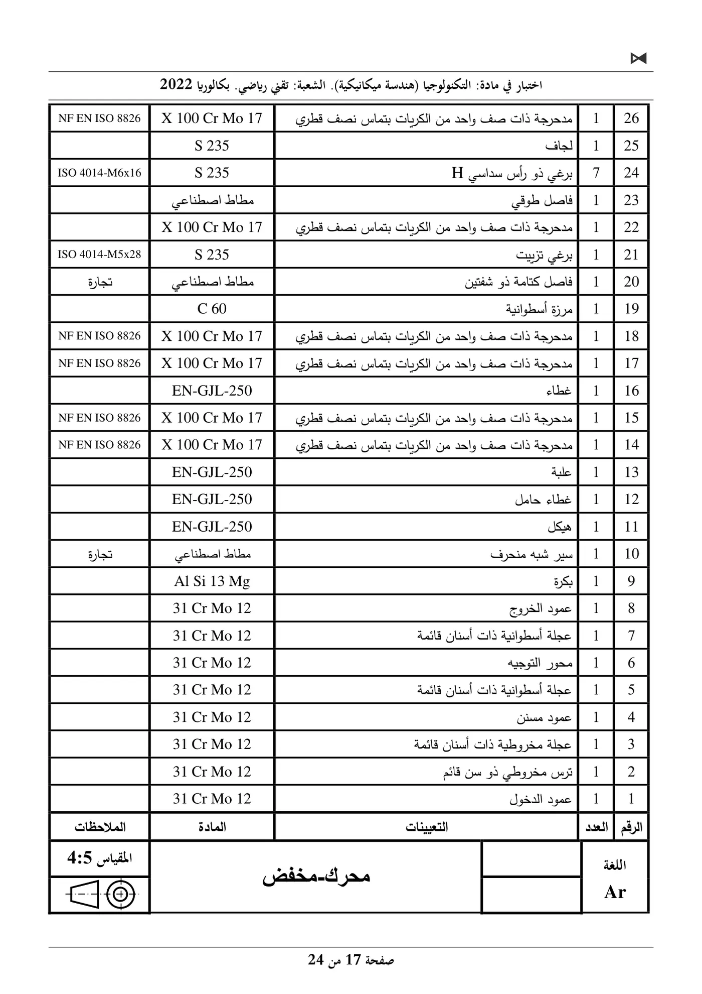 الصفحة 17 من 24
