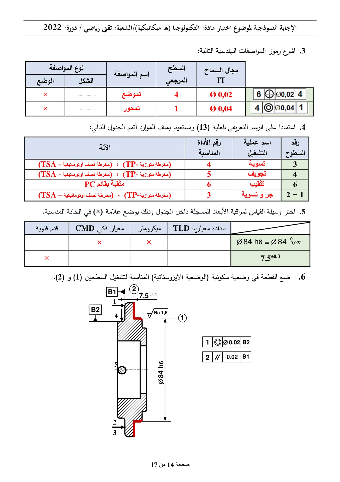 الصفحة 14 من 17