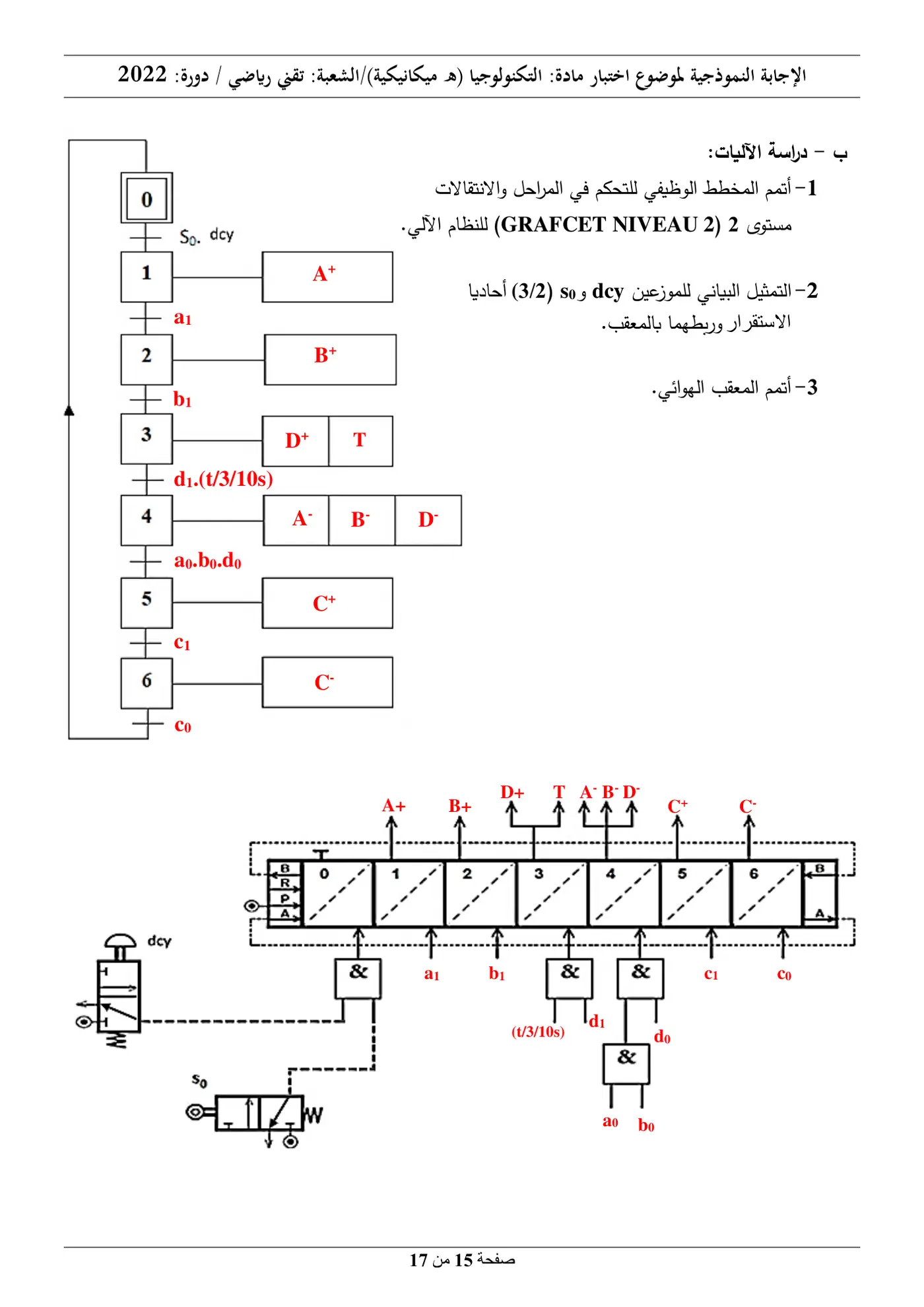 الصفحة 15 من 17