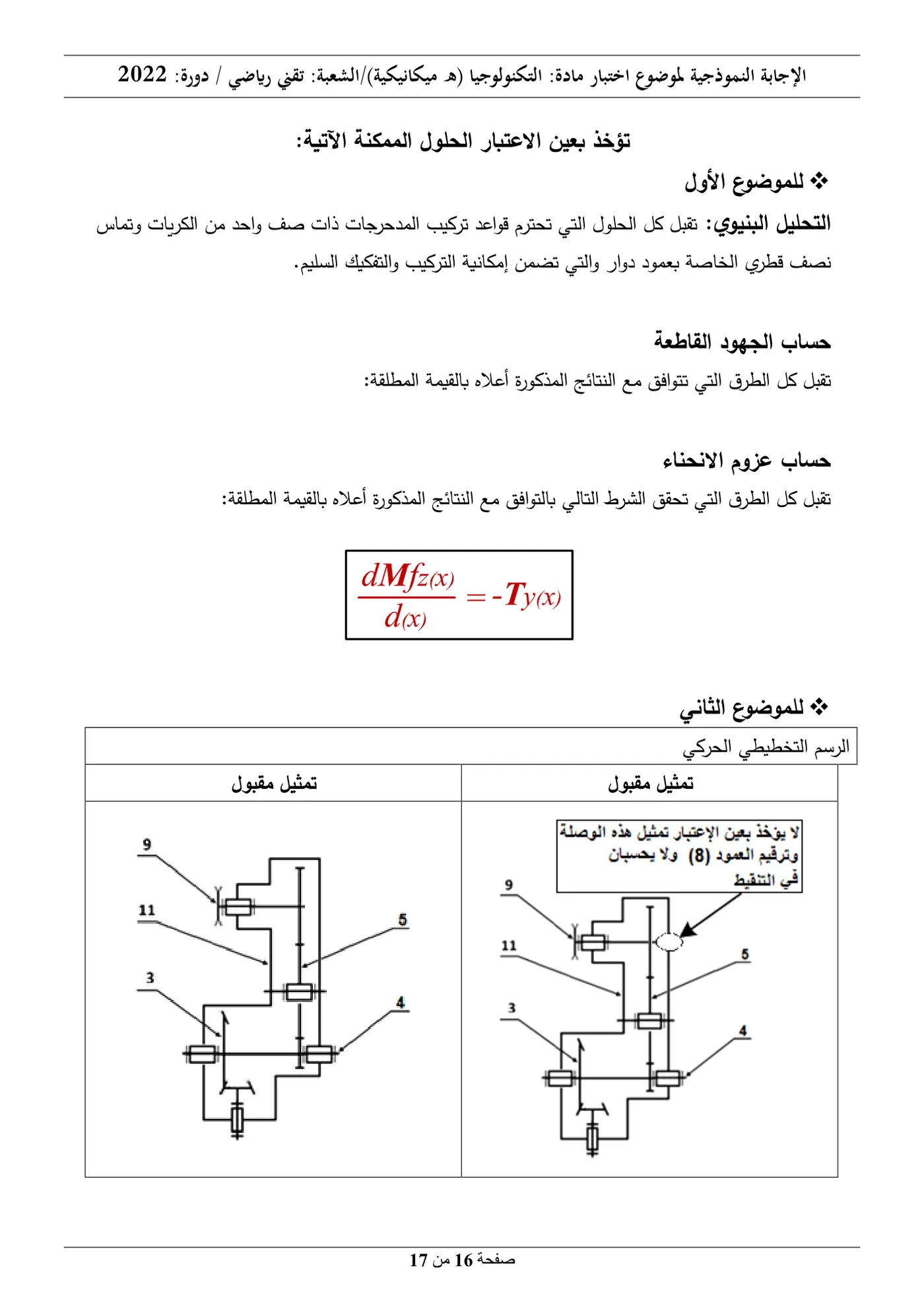 الصفحة 16 من 17