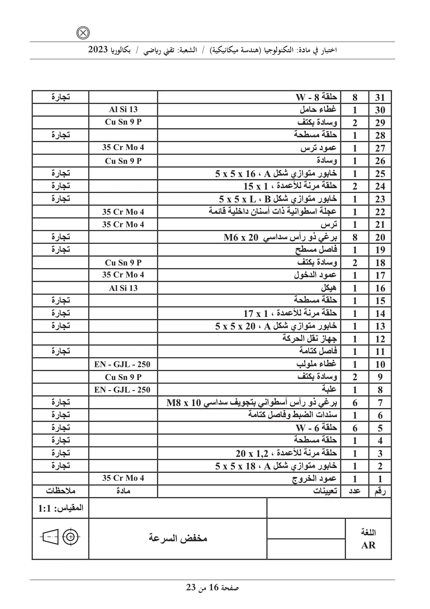 الصفحة 16 من 23