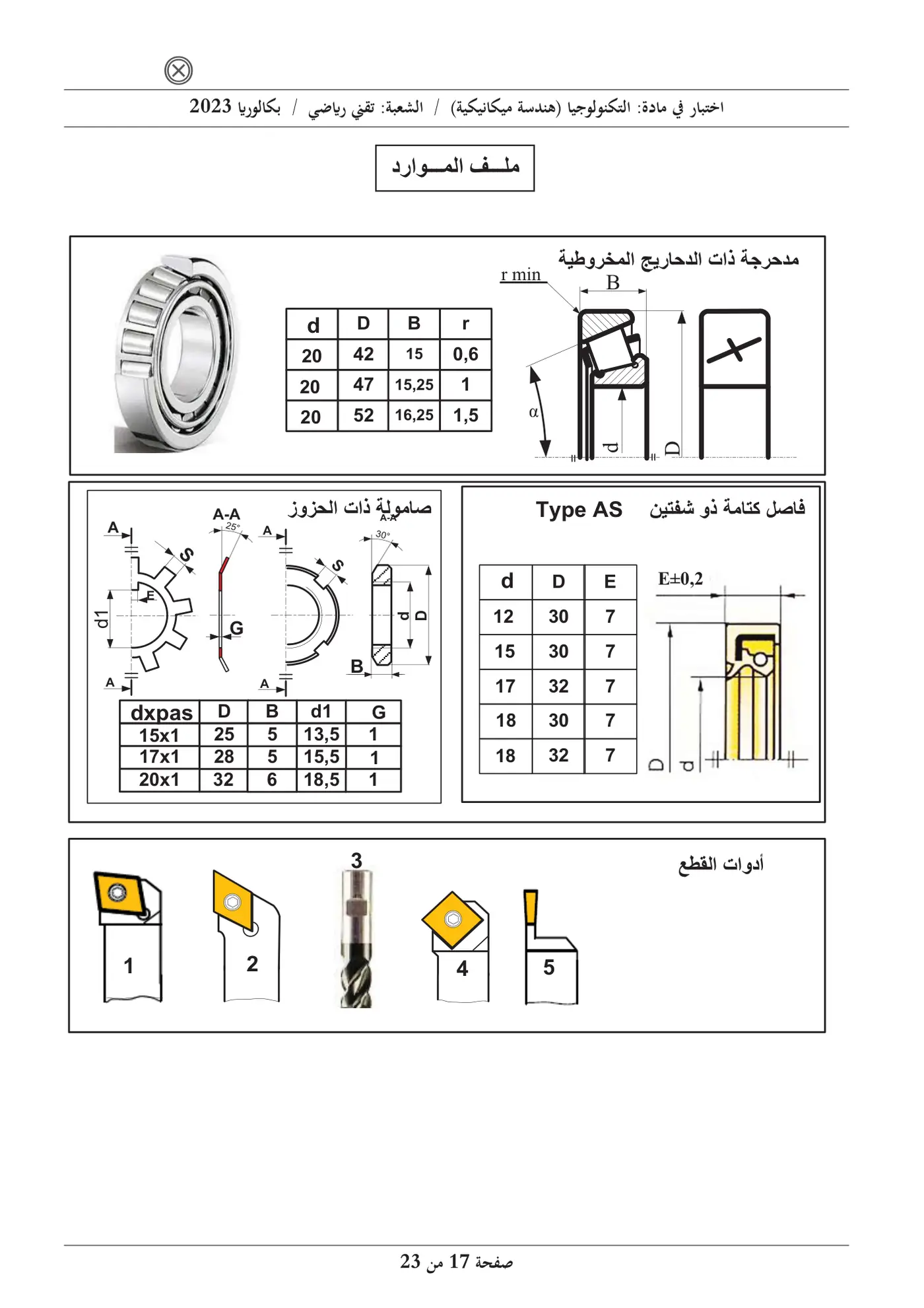 الصفحة 17 من 23