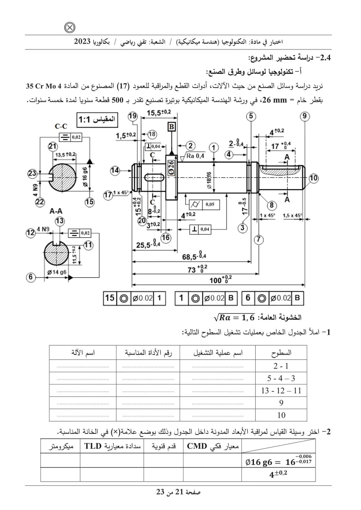 الصفحة 21 من 23