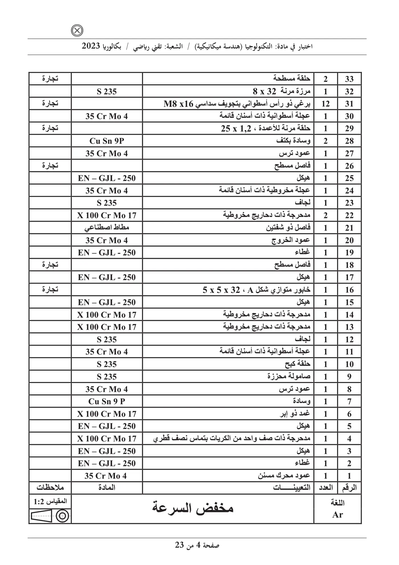 الصفحة 4 من 23