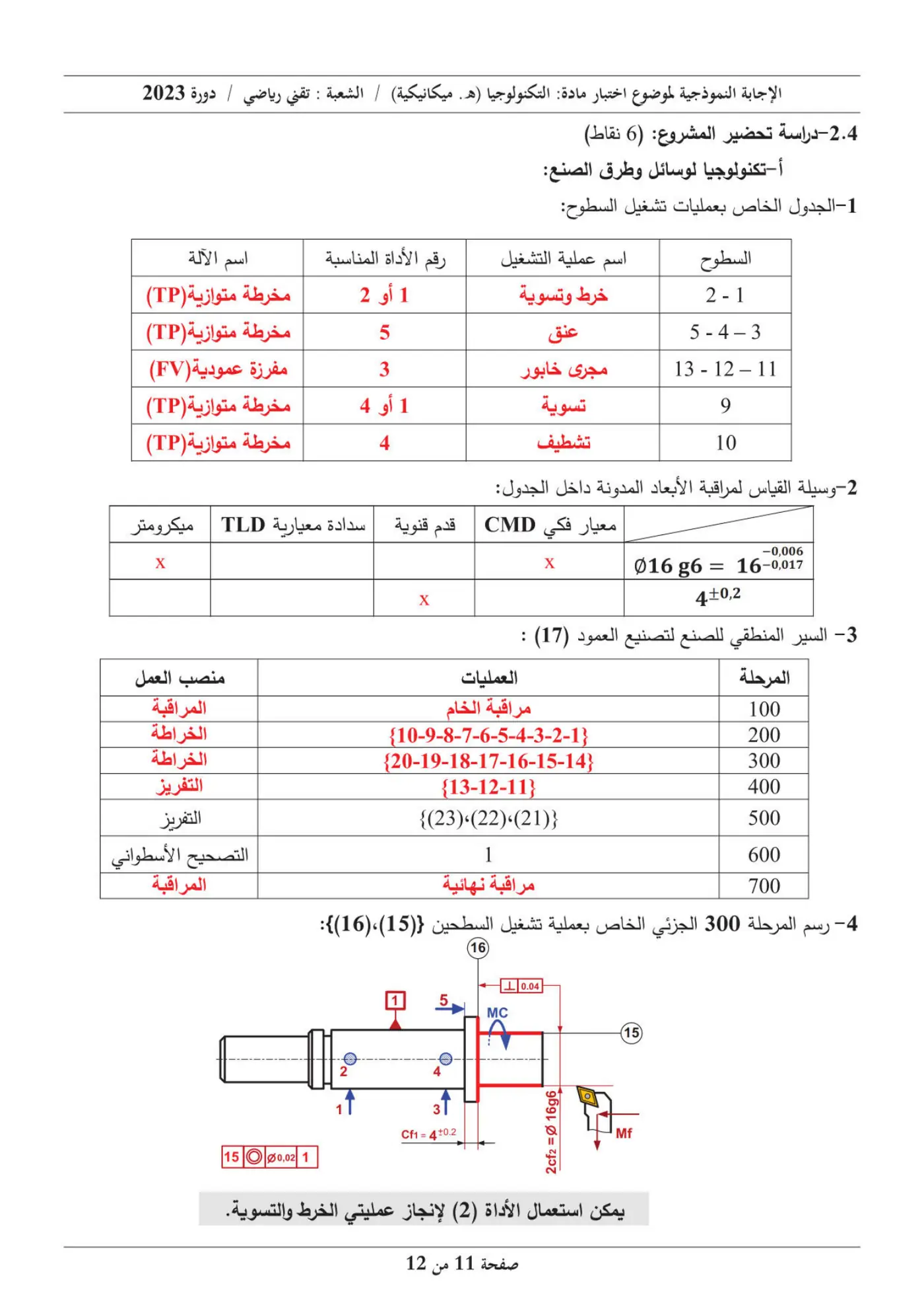 الصفحة 11 من 12