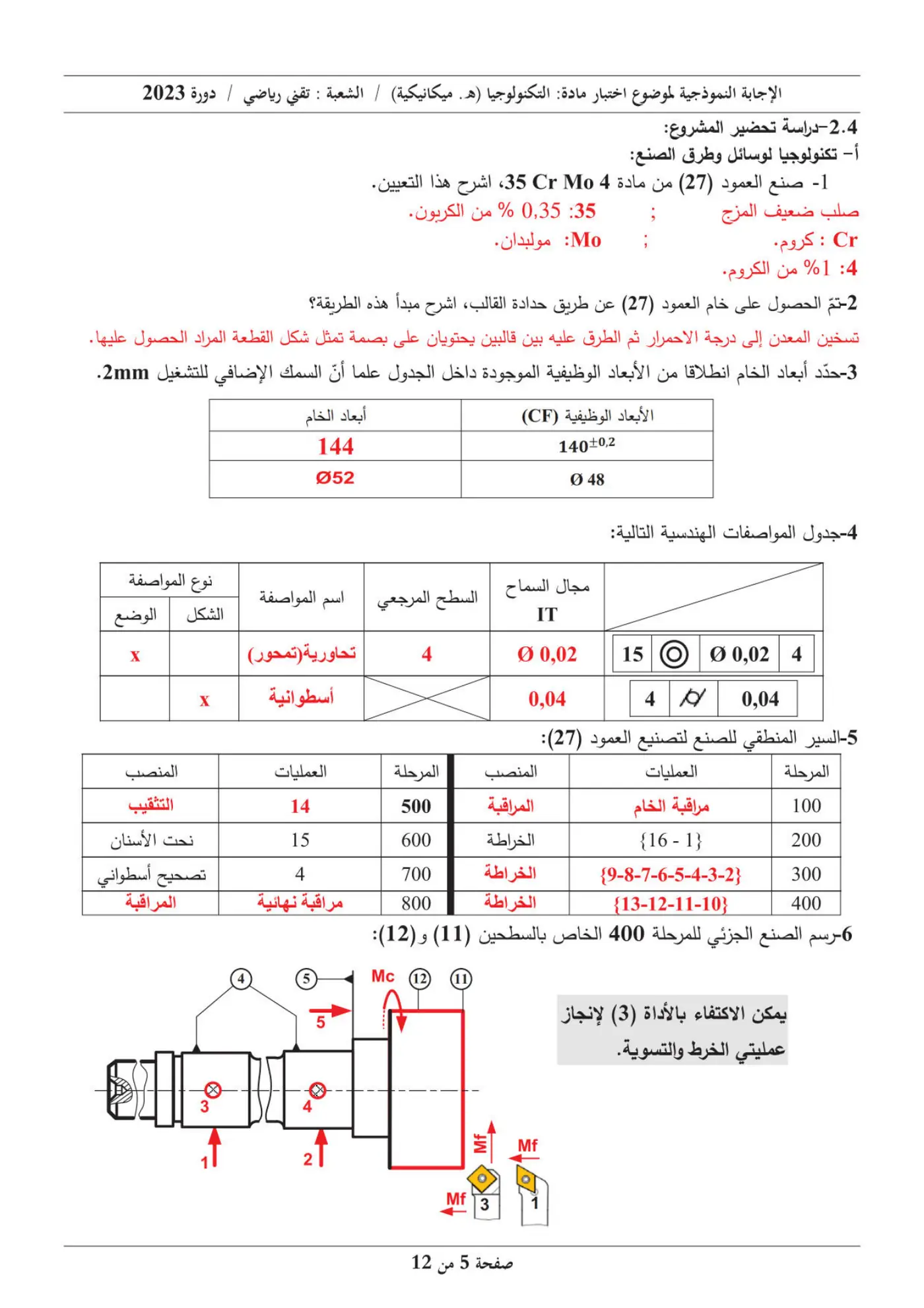 الصفحة 5 من 12