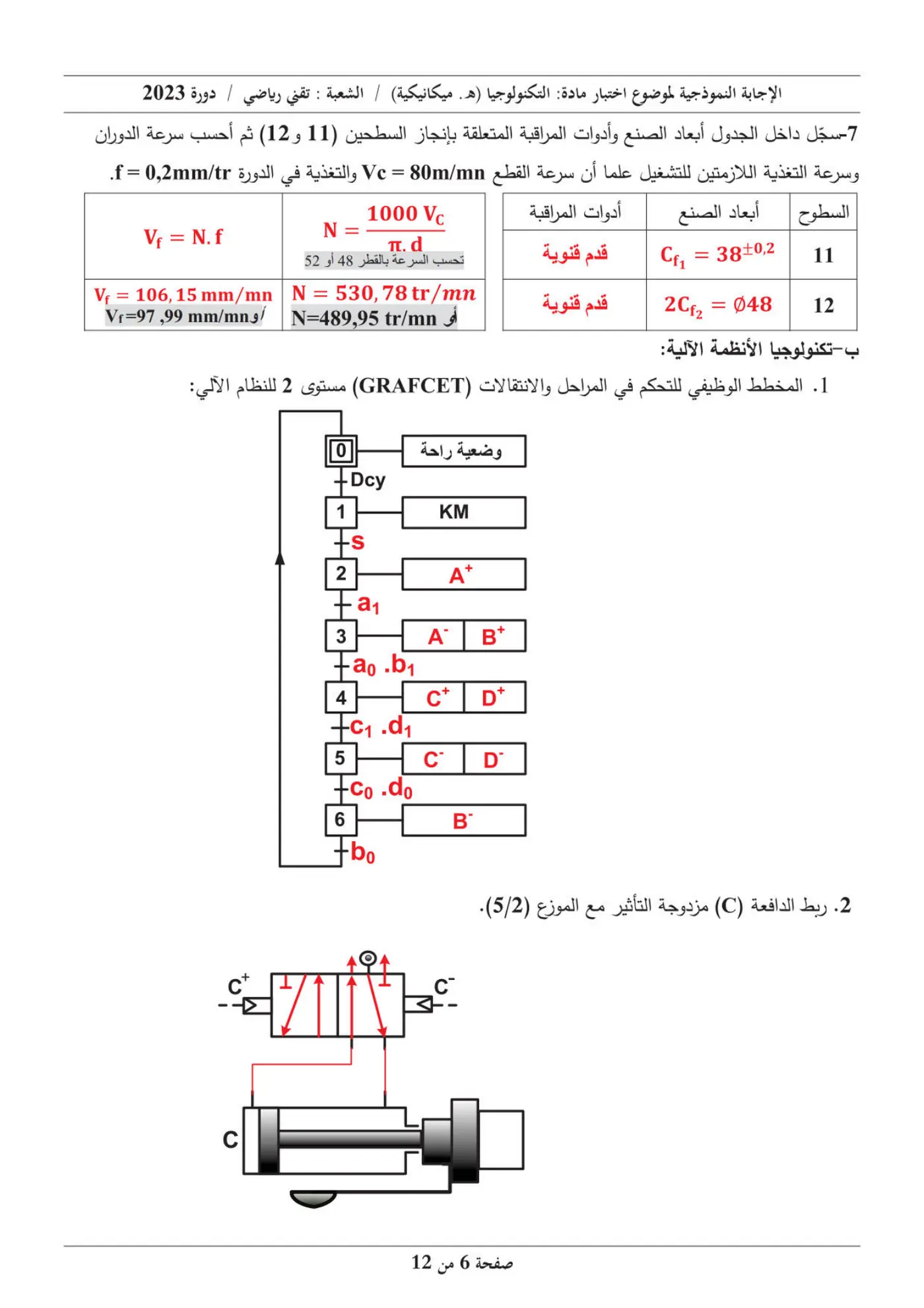 الصفحة 6 من 12