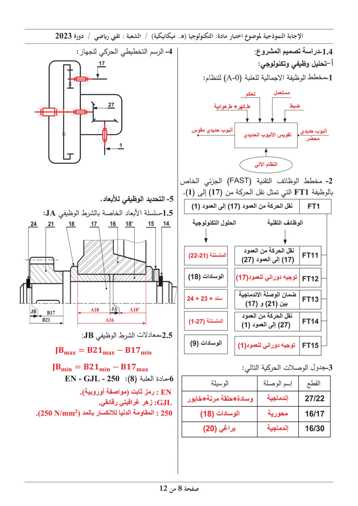 الصفحة 8 من 12