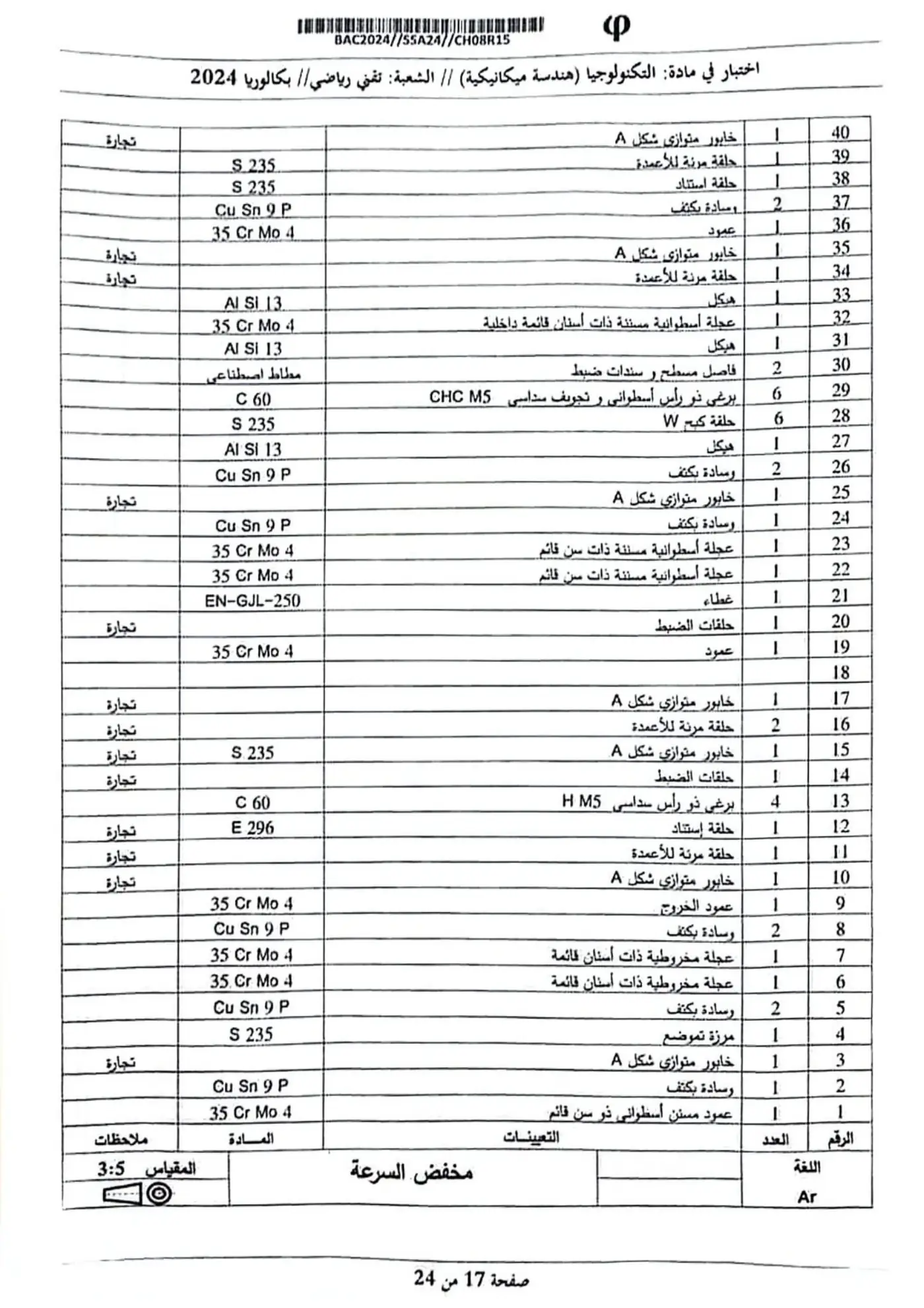 الصفحة 16 من 23