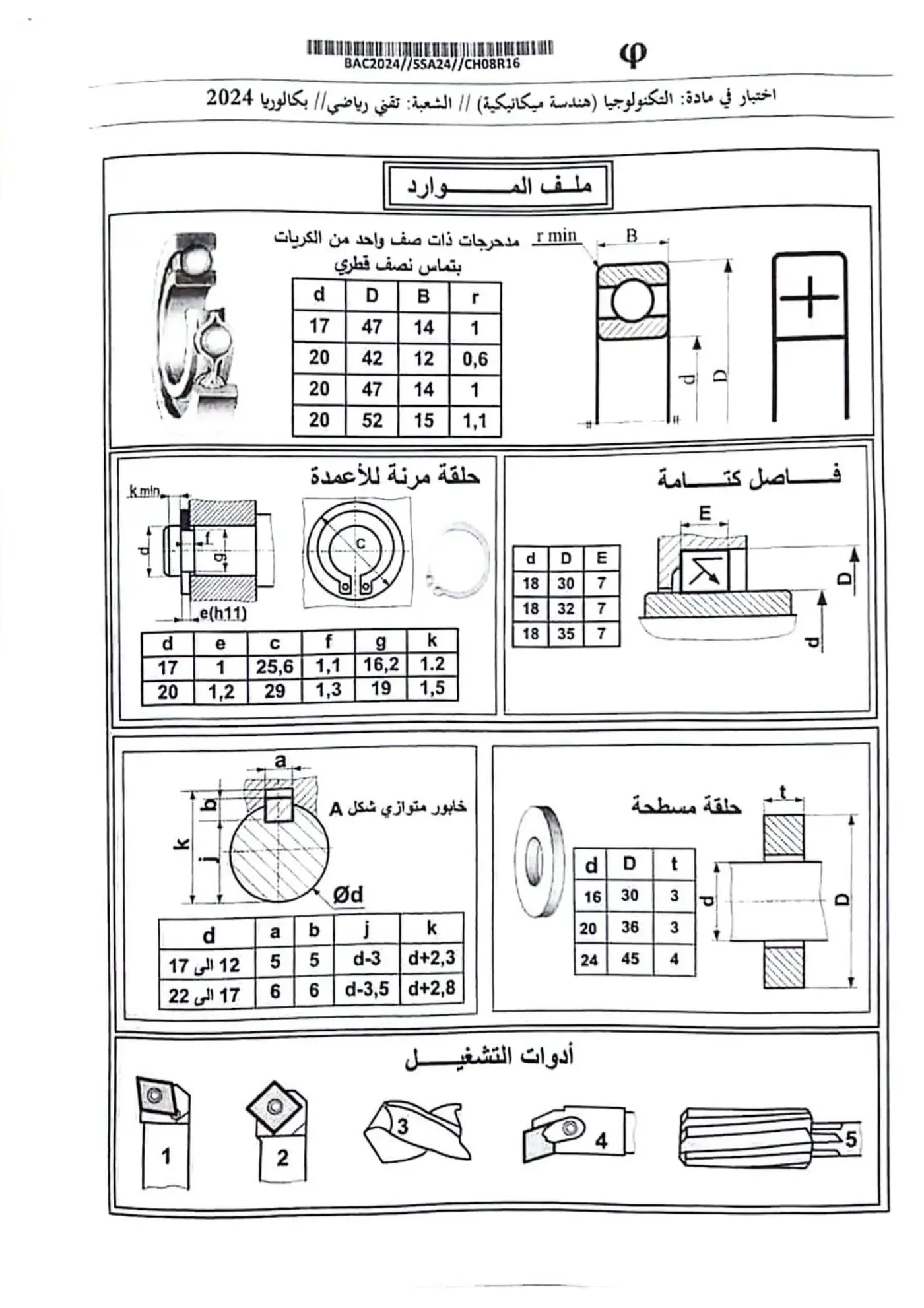 الصفحة 17 من 23