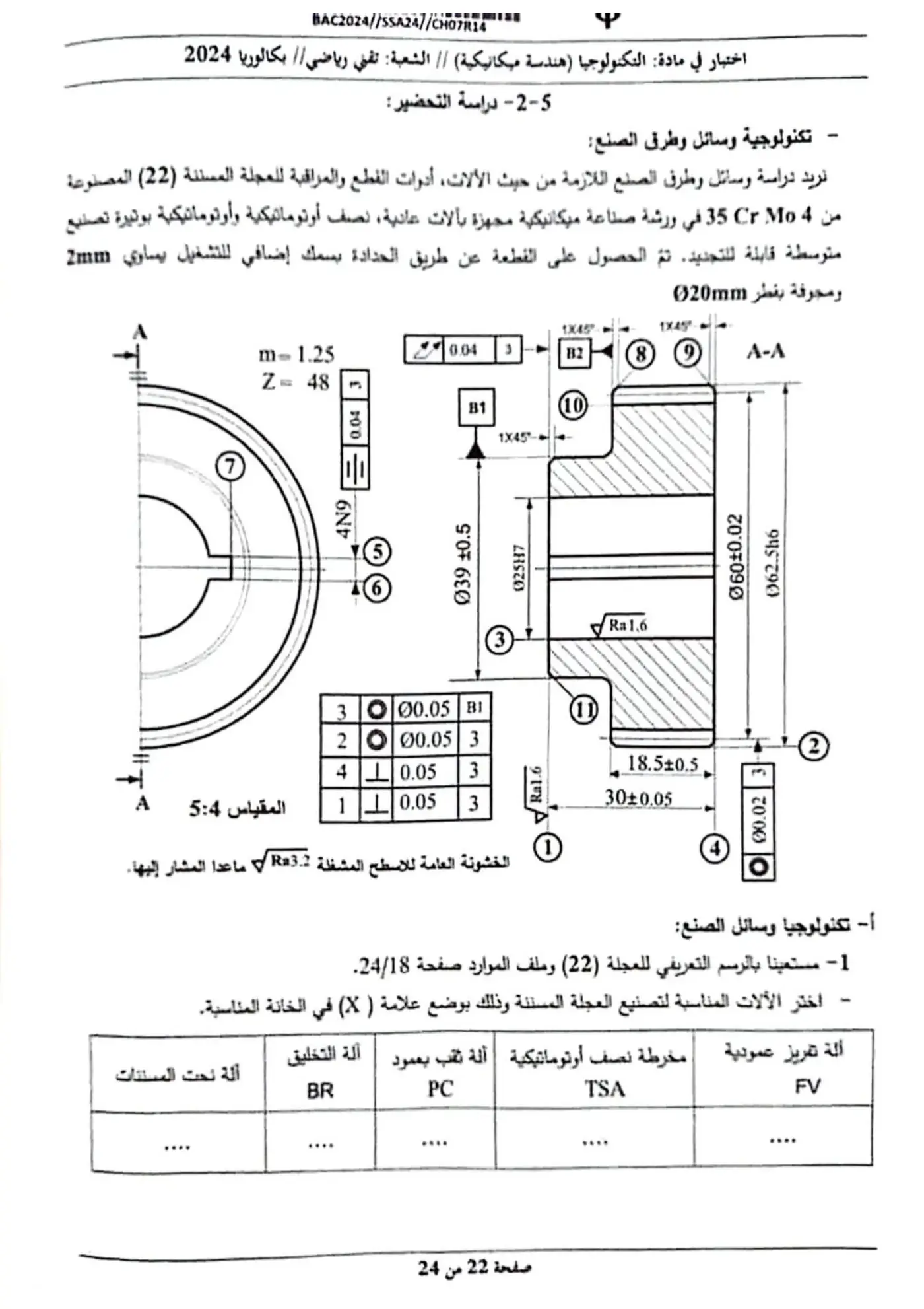 الصفحة 21 من 23