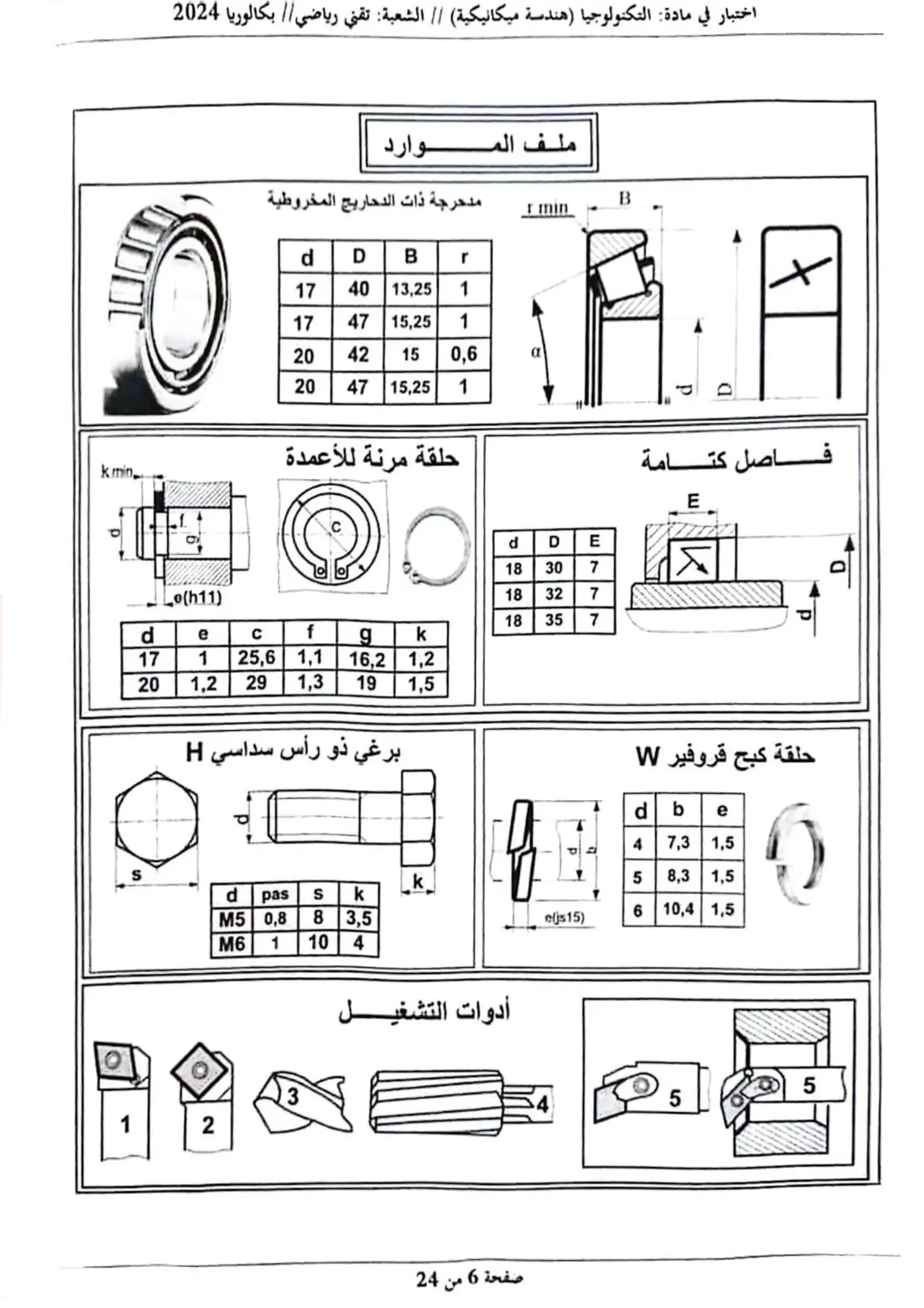 الصفحة 6 من 23