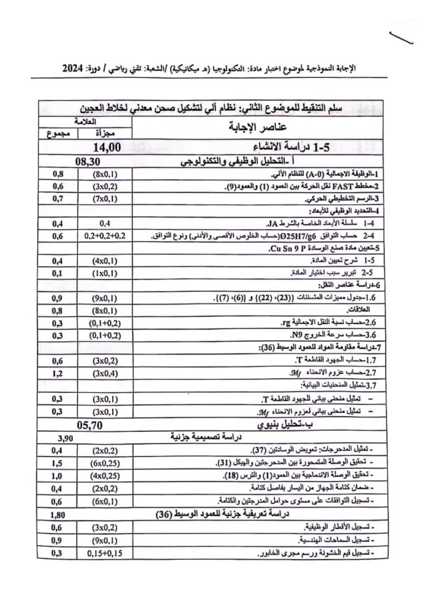 الصفحة 10 من 19