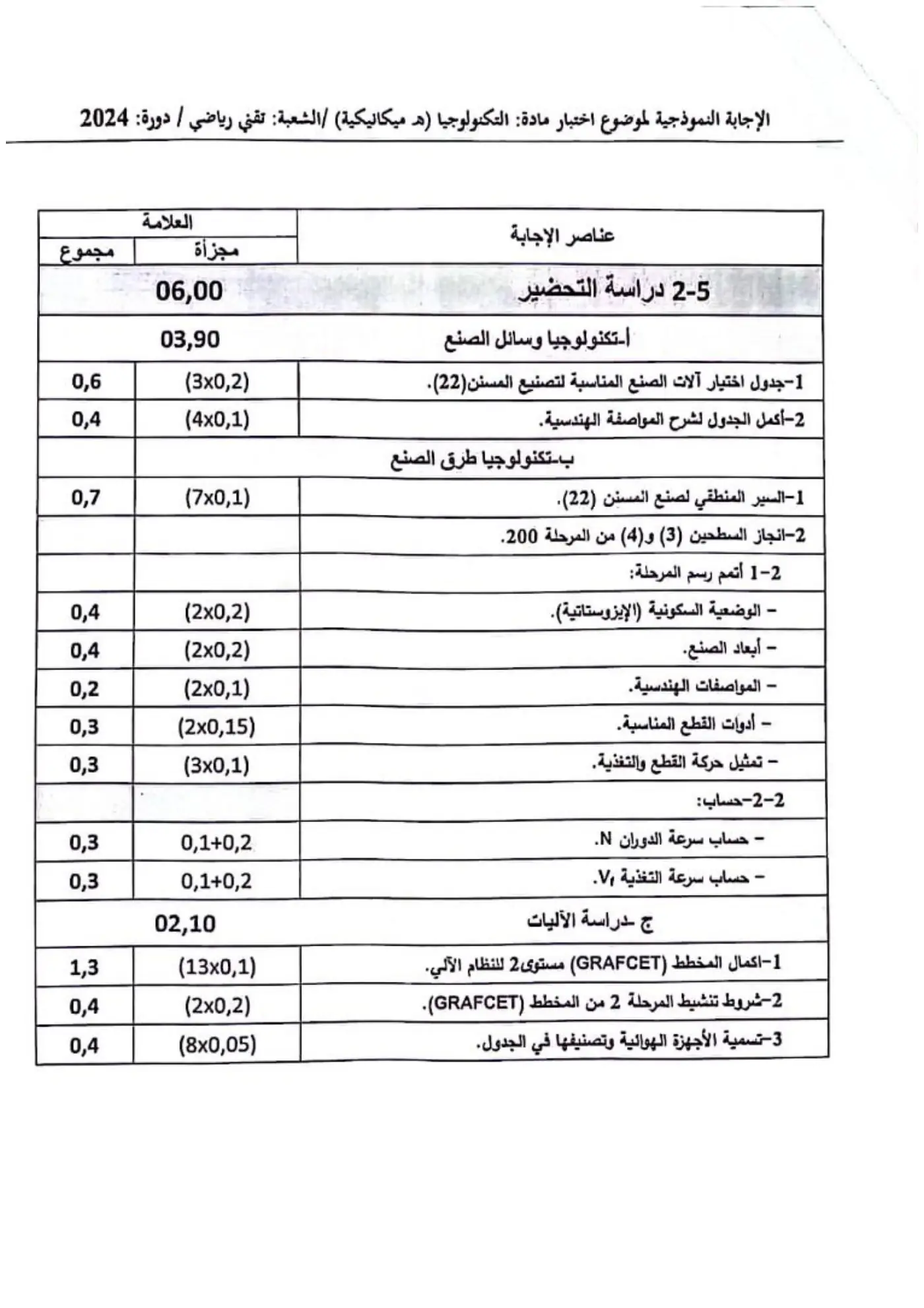 الصفحة 11 من 19