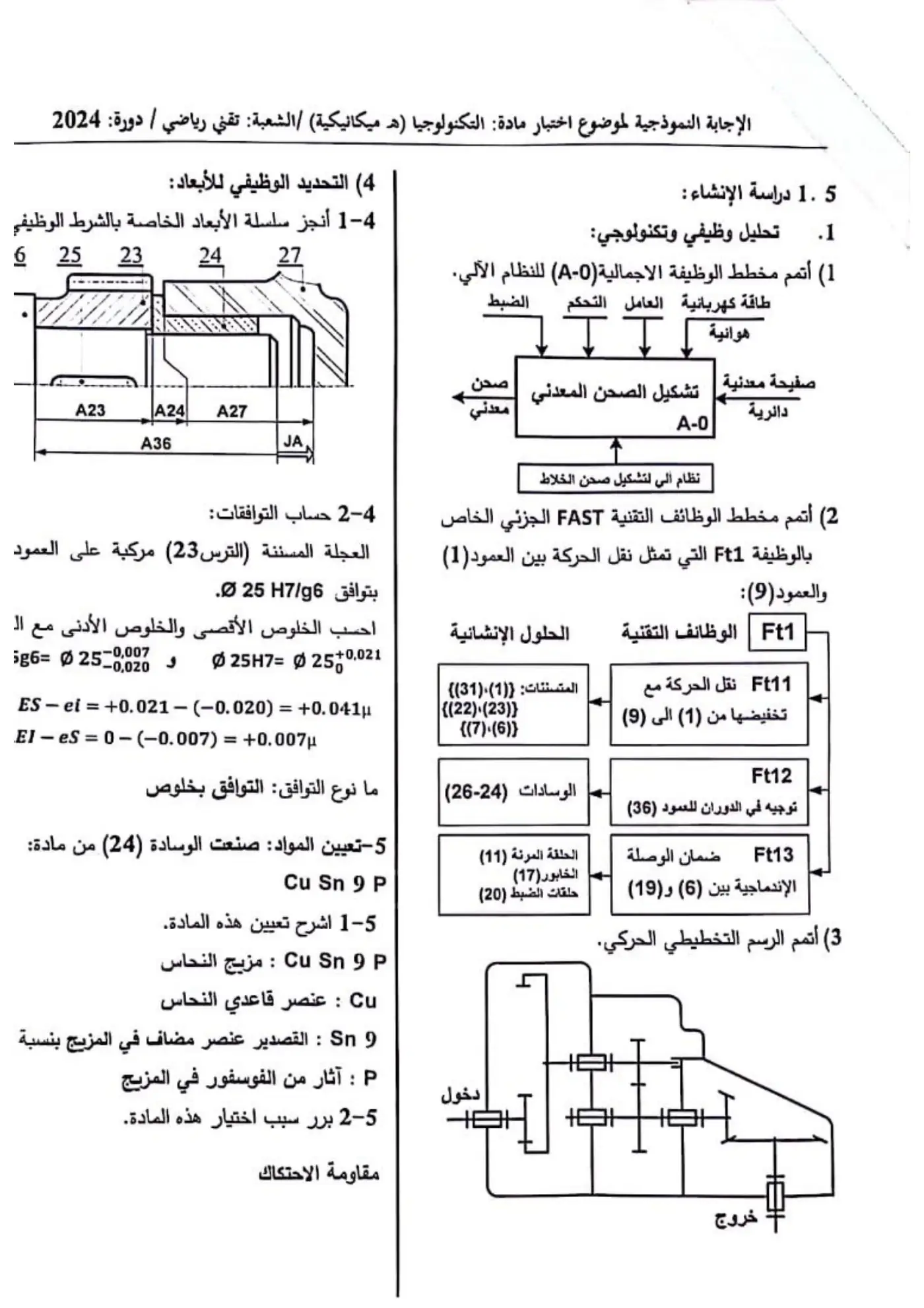 الصفحة 14 من 19