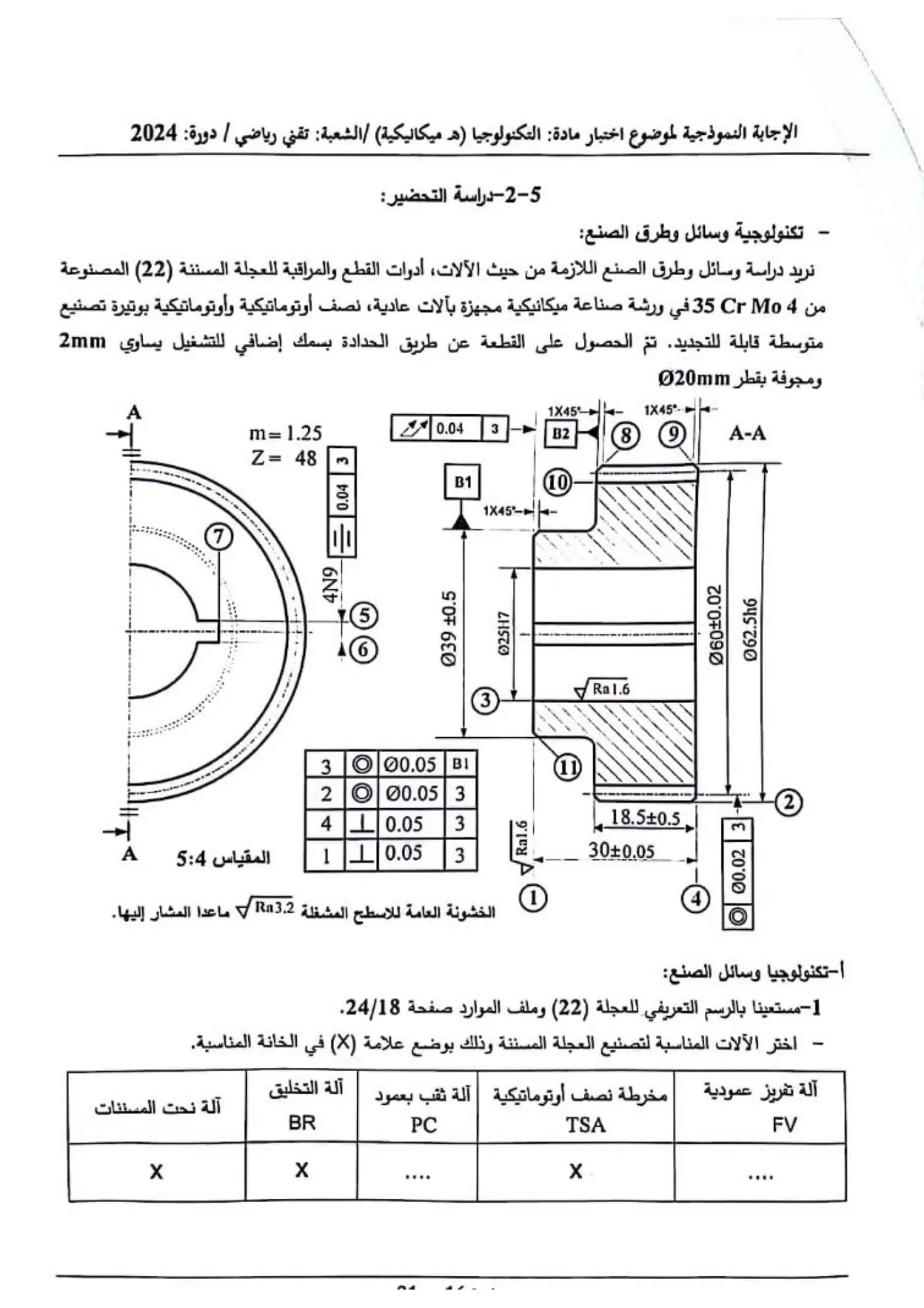 الصفحة 15 من 19