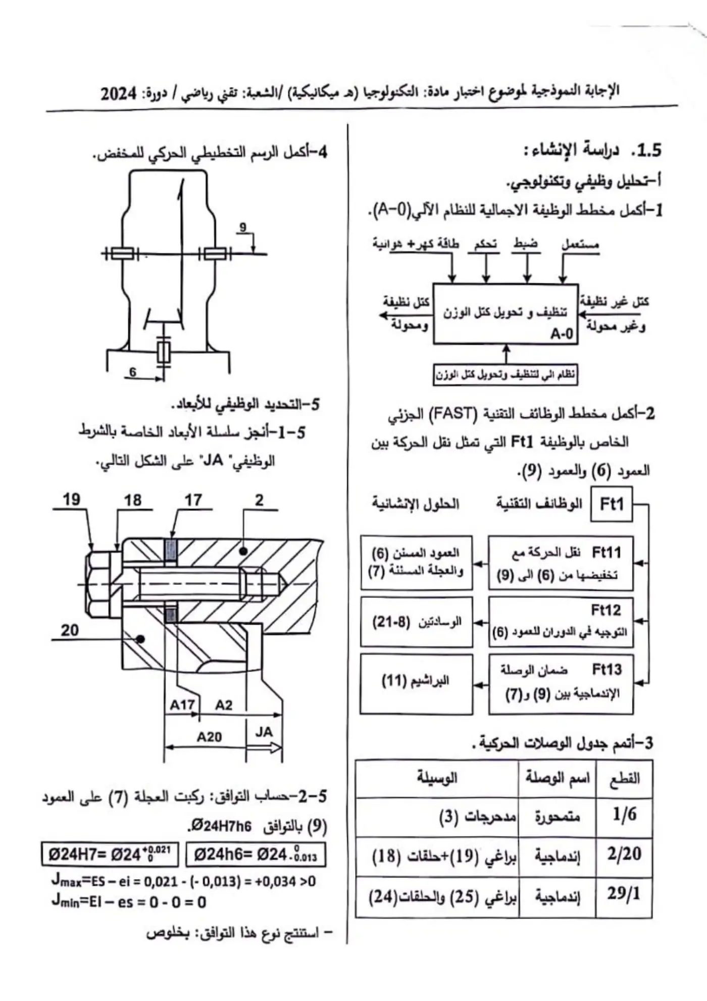 الصفحة 3 من 19