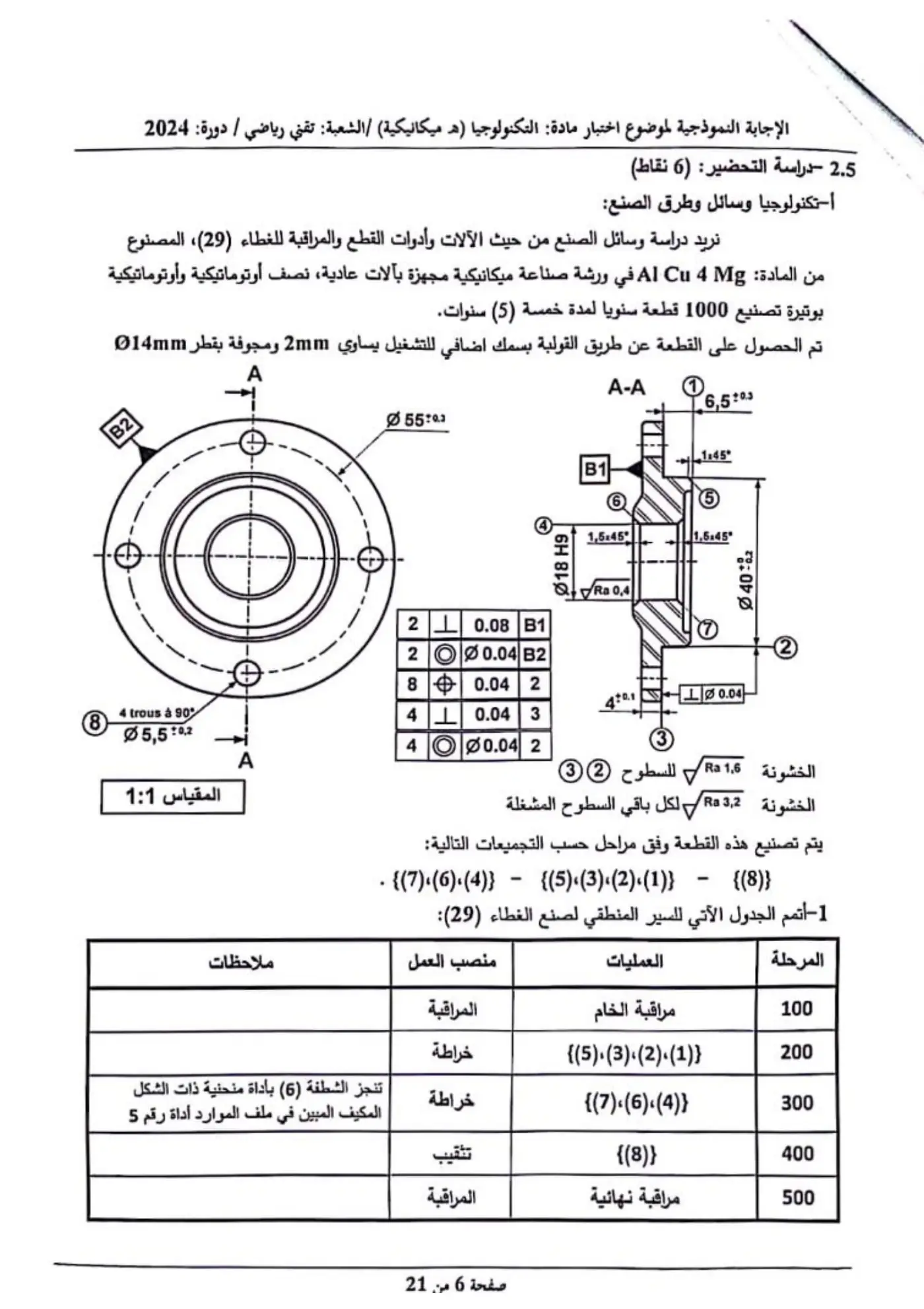 الصفحة 6 من 19